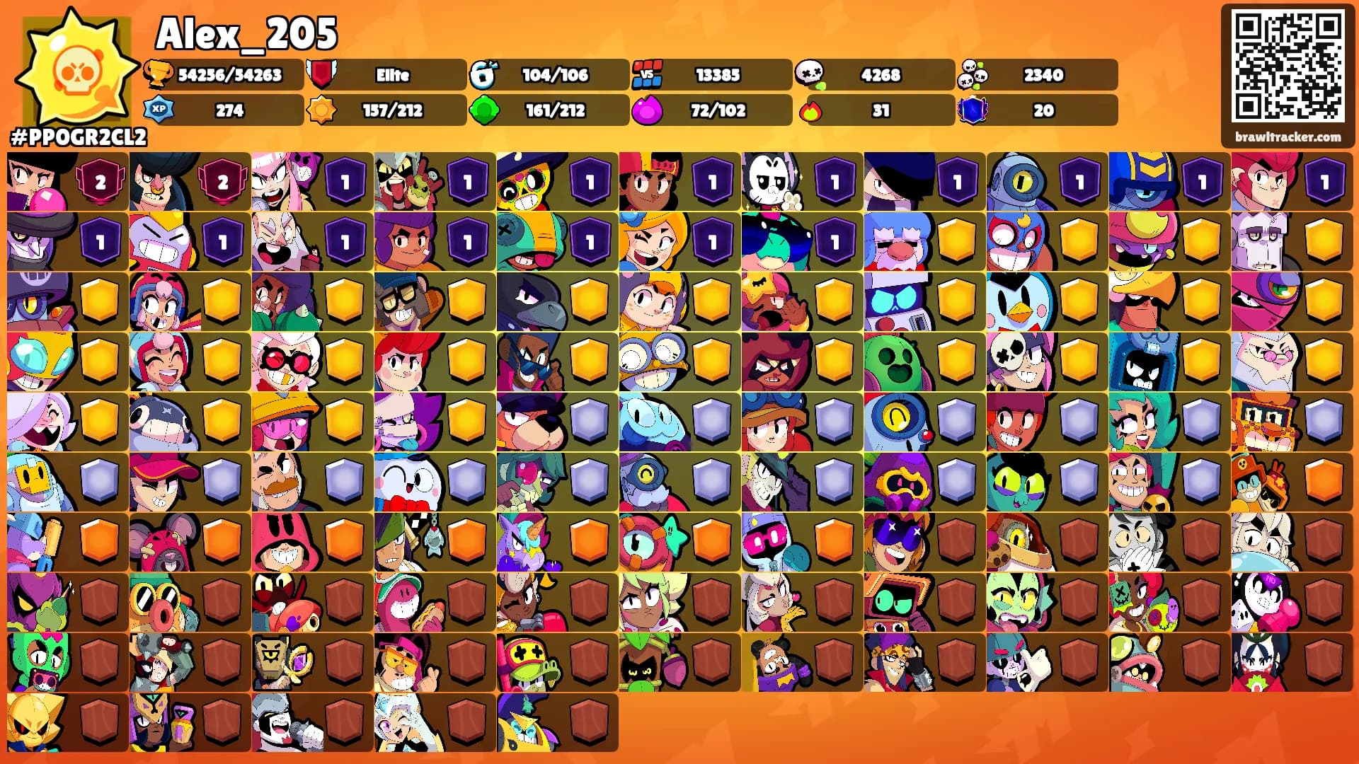 Alex_205's Ranks