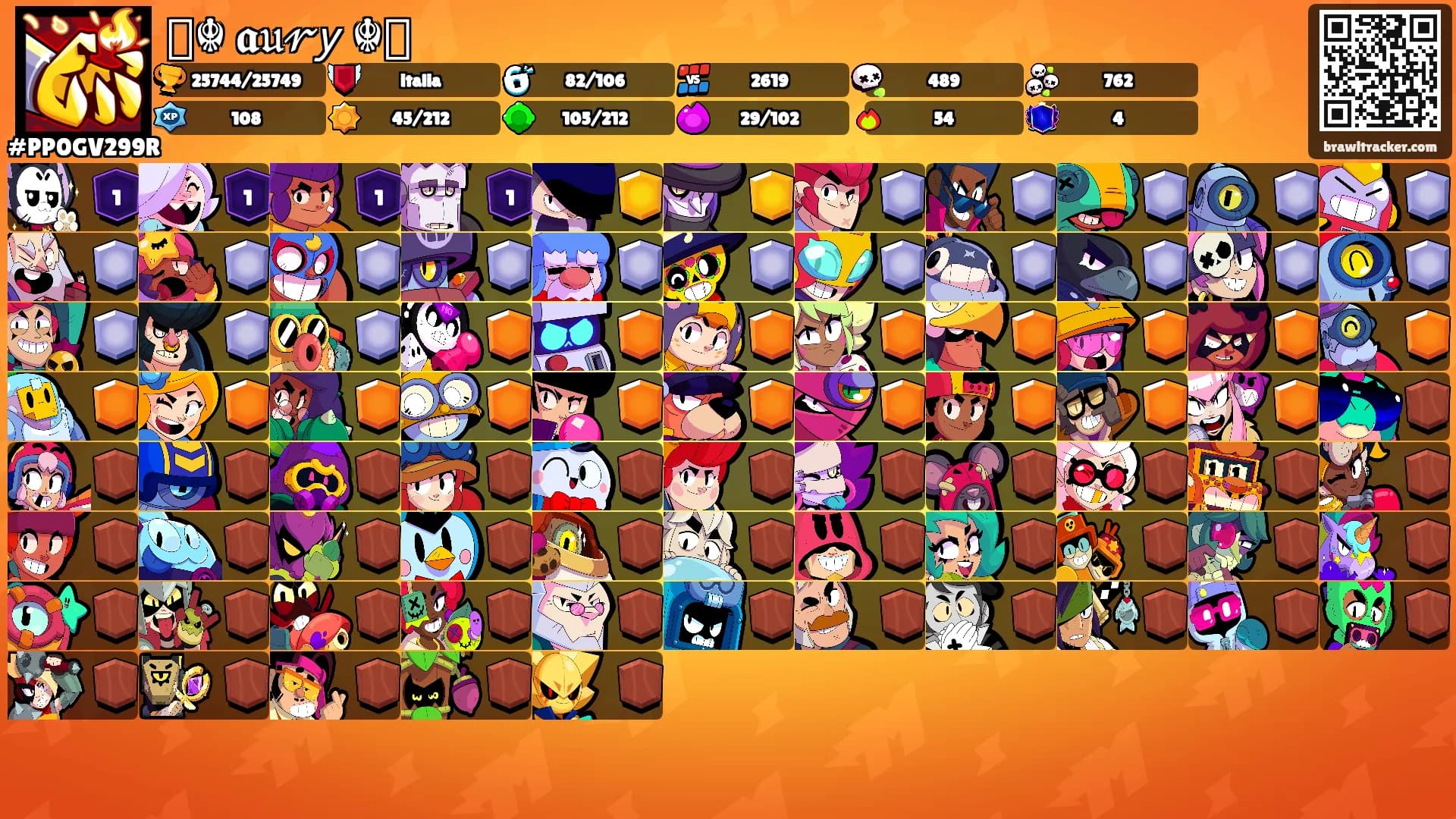 ꧁☬ 𝖆𝔲𝓇𝘺 ☬꧂'s Ranks