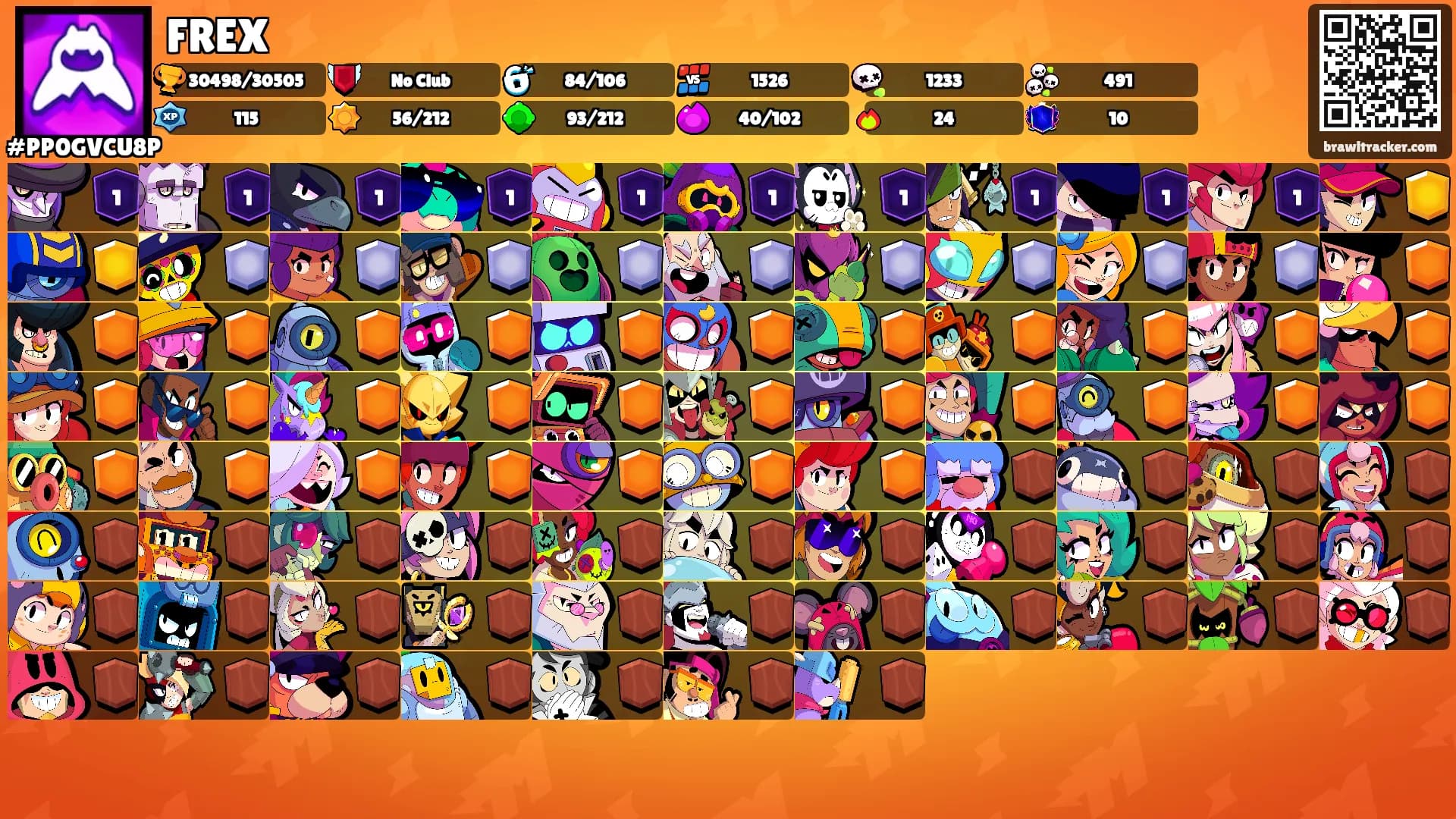 FREX's Ranks