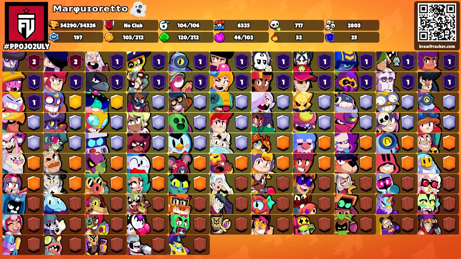 ᴹᵃʳᵠᵘᶦᵒʳᵉᵗᵗᵒ 👻's Ranks