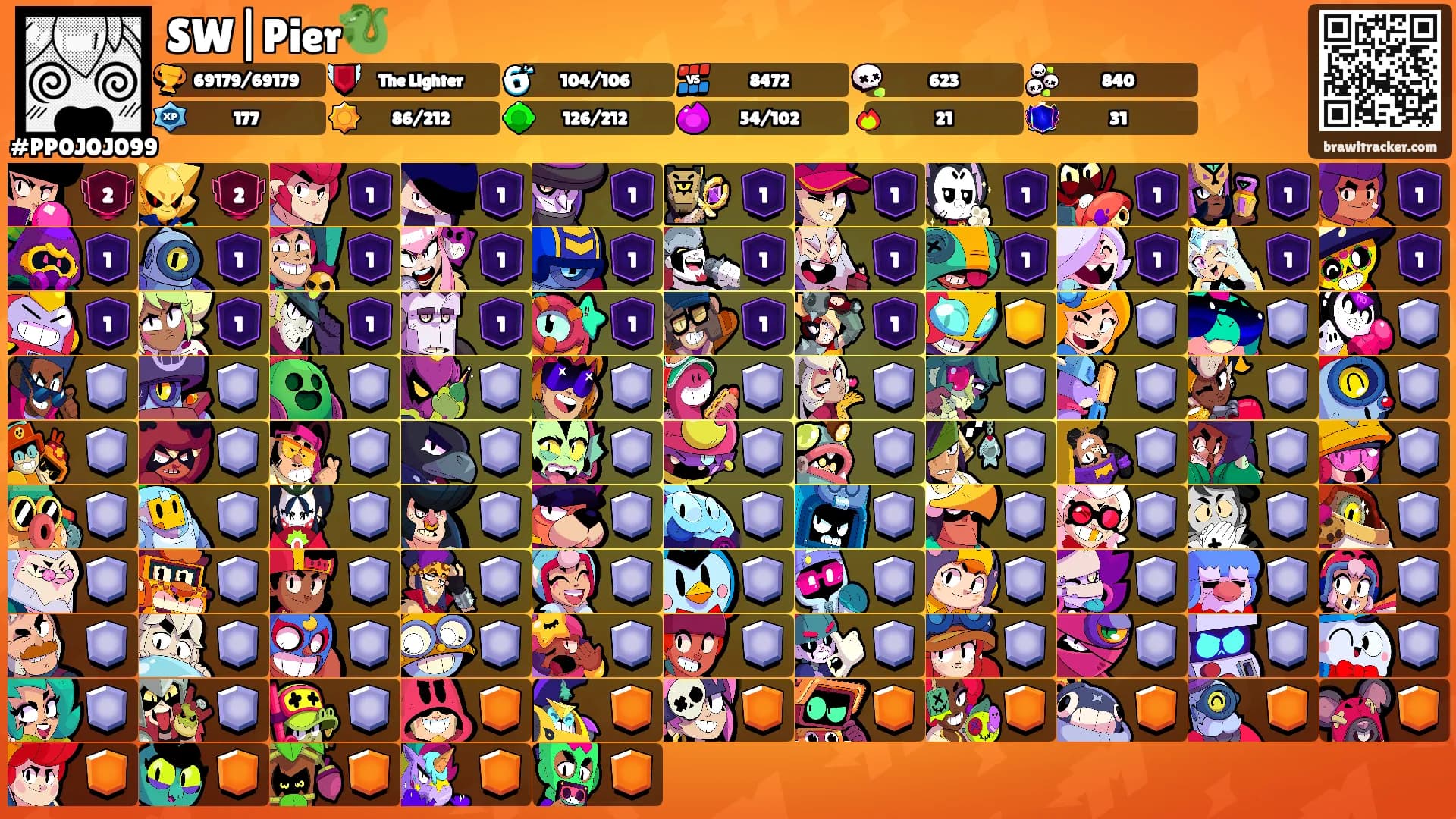 SW|Pier🐉's Ranks