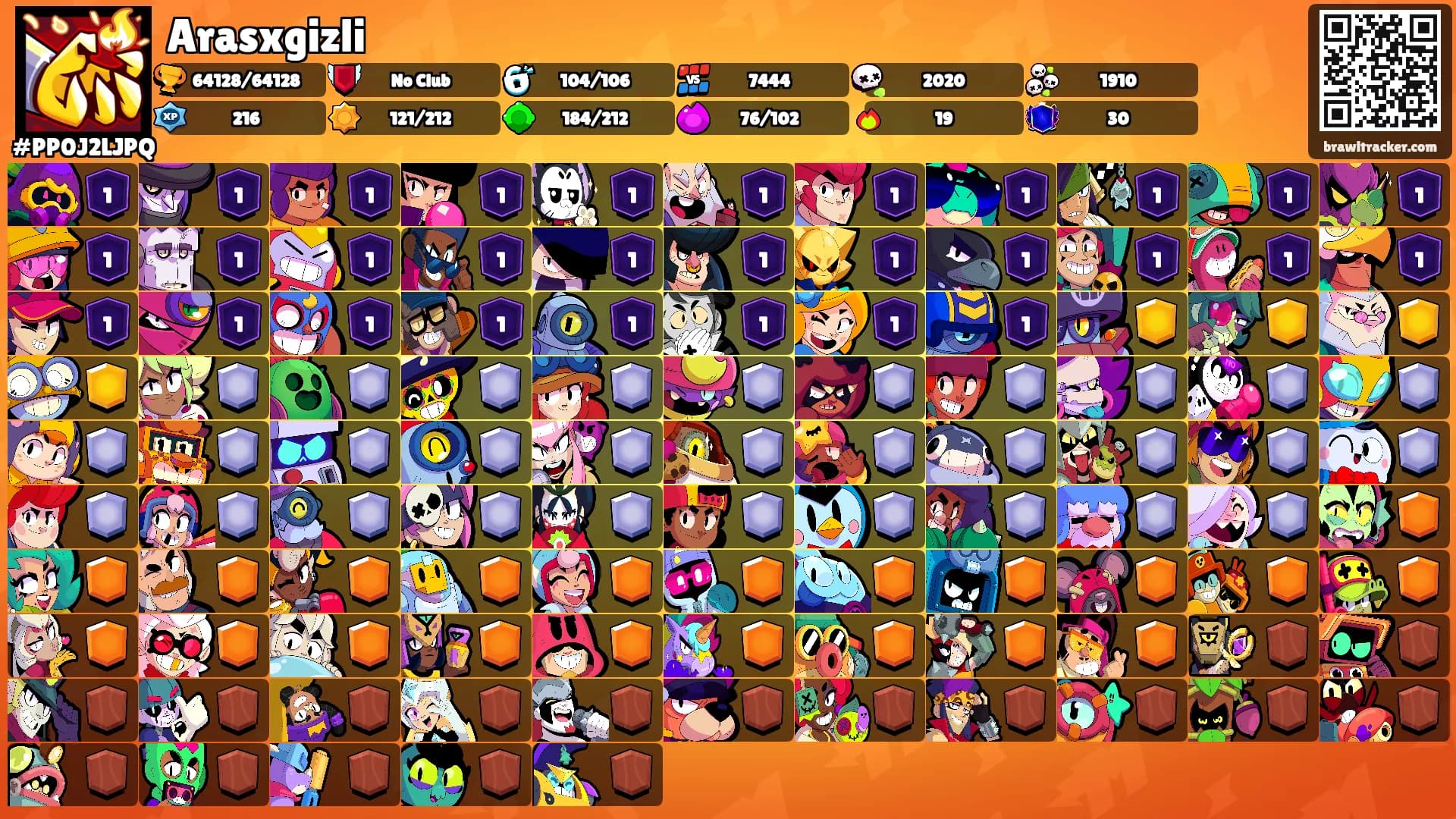 Arasxgizli's Ranks