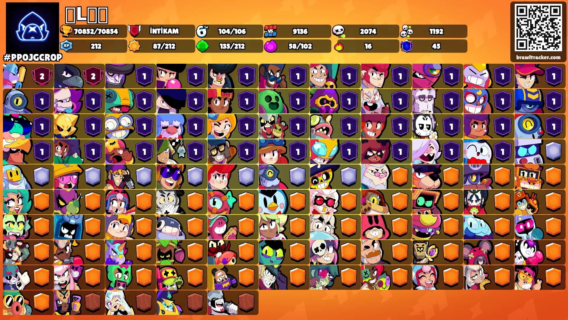 ᗩᒪᗩᗰ's Ranks