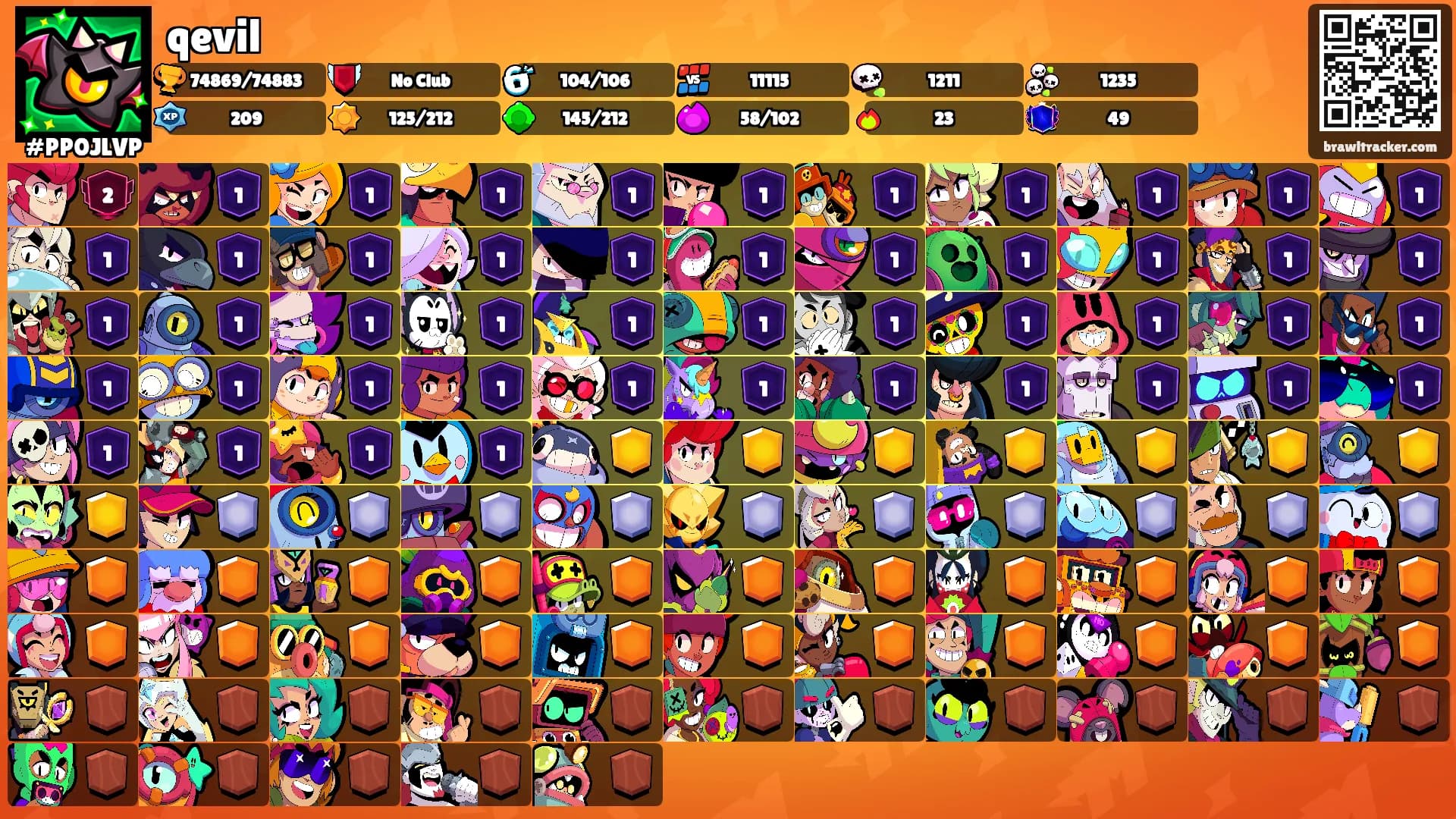 qevil's Ranks