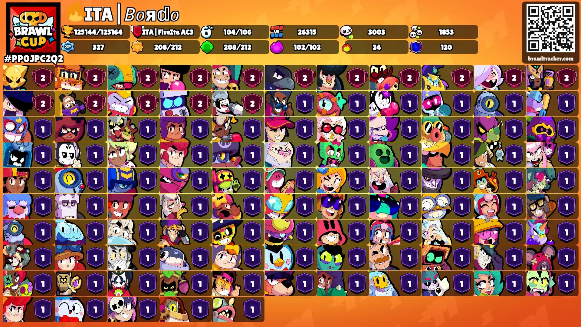 🔥ITA|𝘉𝑜я𝕕𝑜's Ranks
