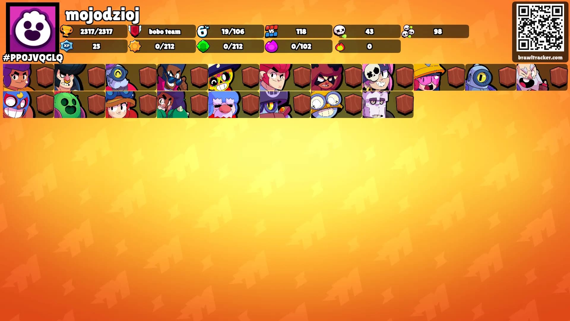 mojodzioj's Ranks