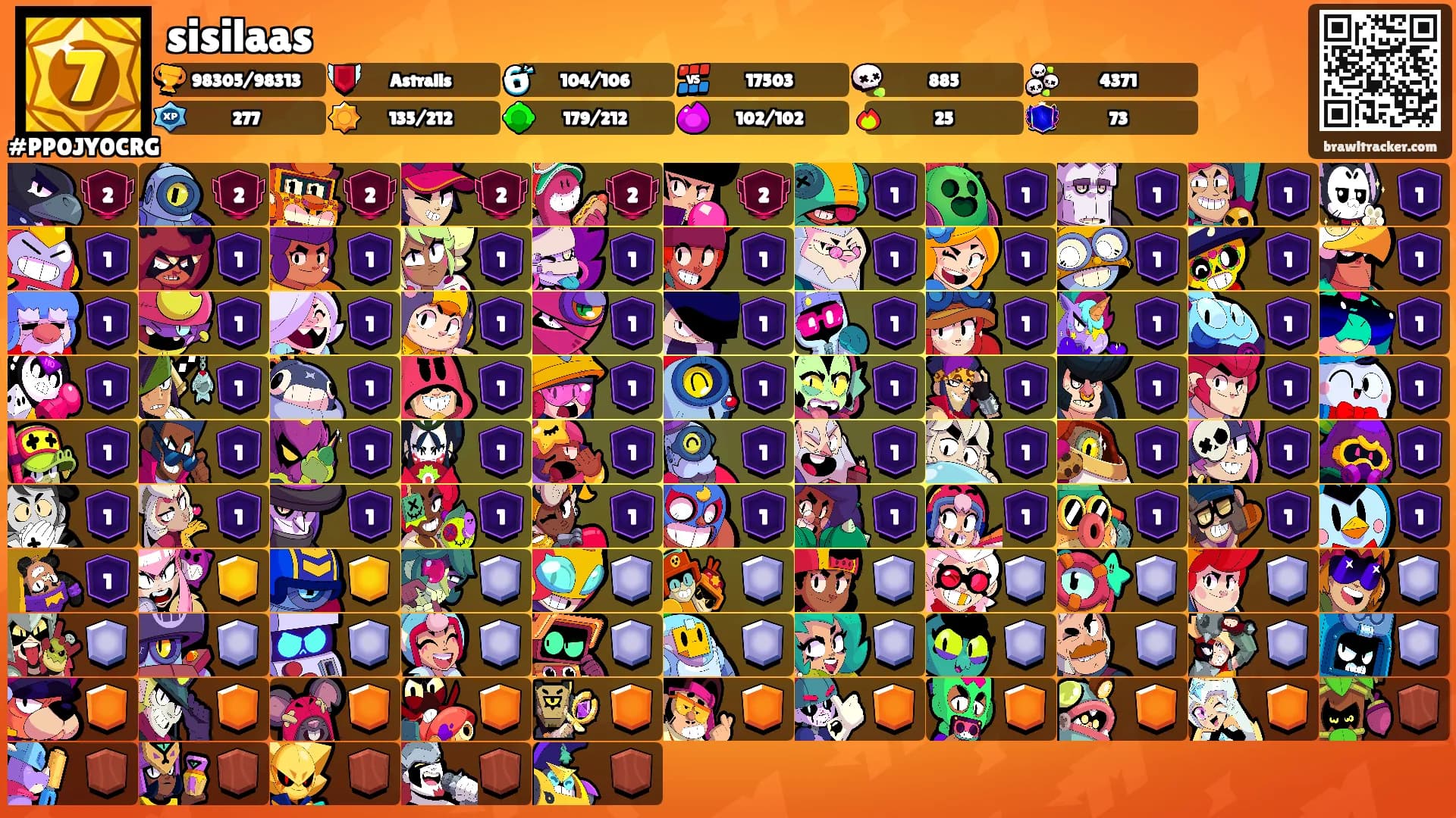 sisilaas's Ranks