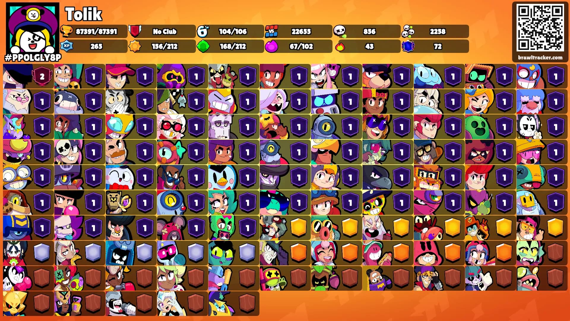Tolik's Ranks