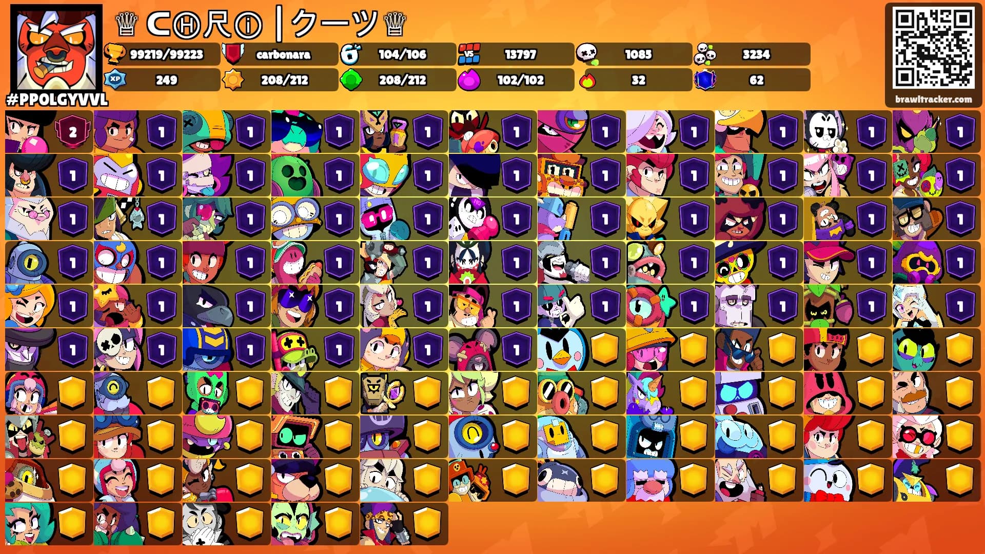 ♕ ᑕⒽ尺ⓘ |クーツ♕'s Ranks