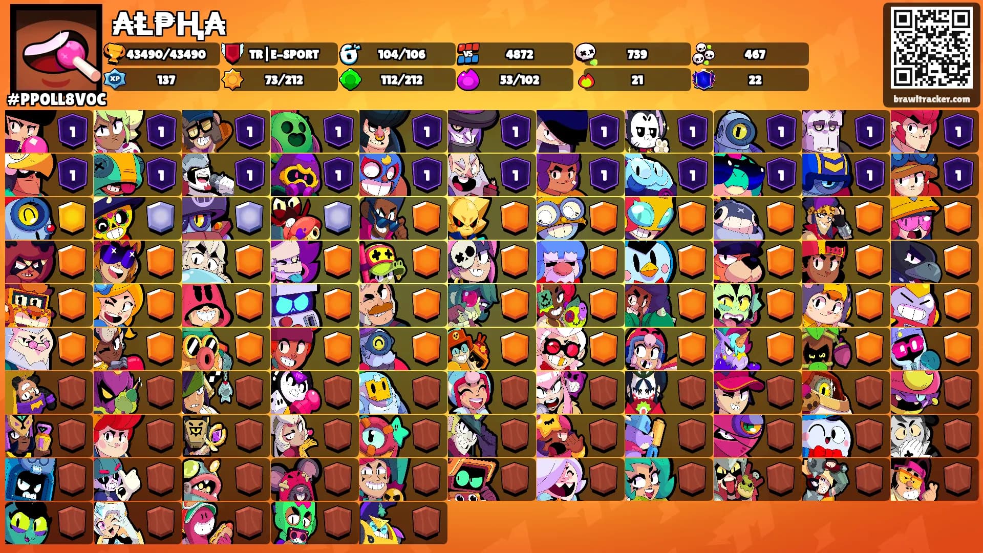 ₳Ⱡ₱Ⱨ₳'s Ranks