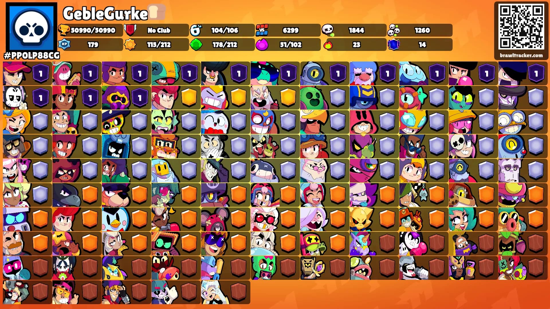 GebleGurke🍞's Ranks