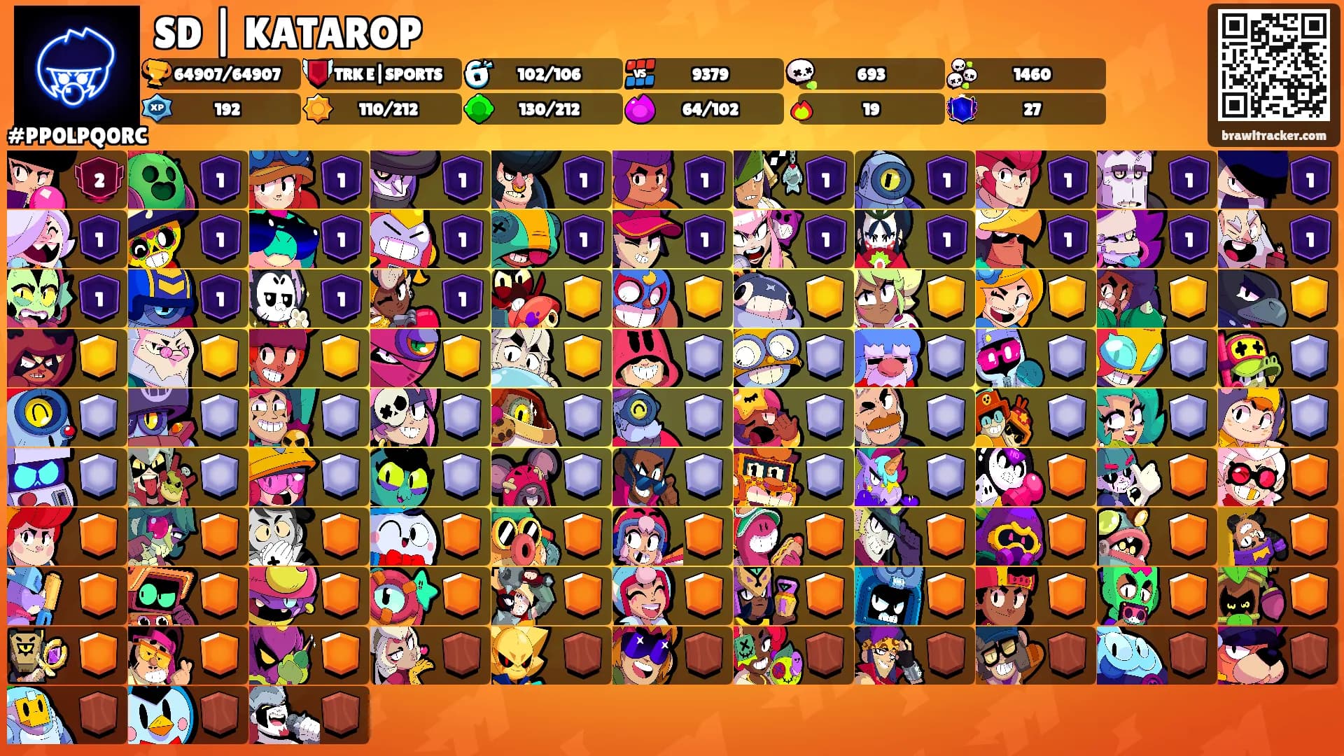 SD | KATAROP's Ranks