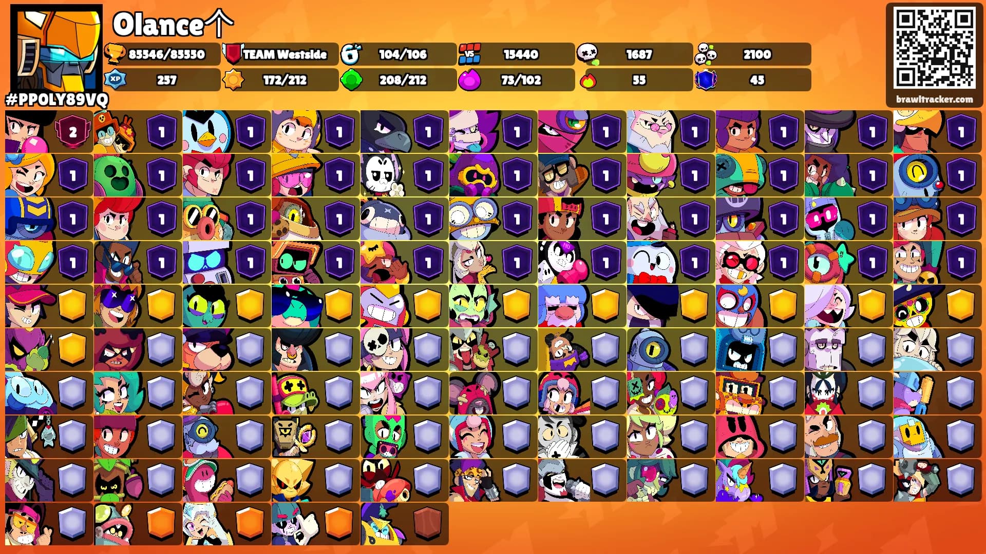 Olance个's Ranks