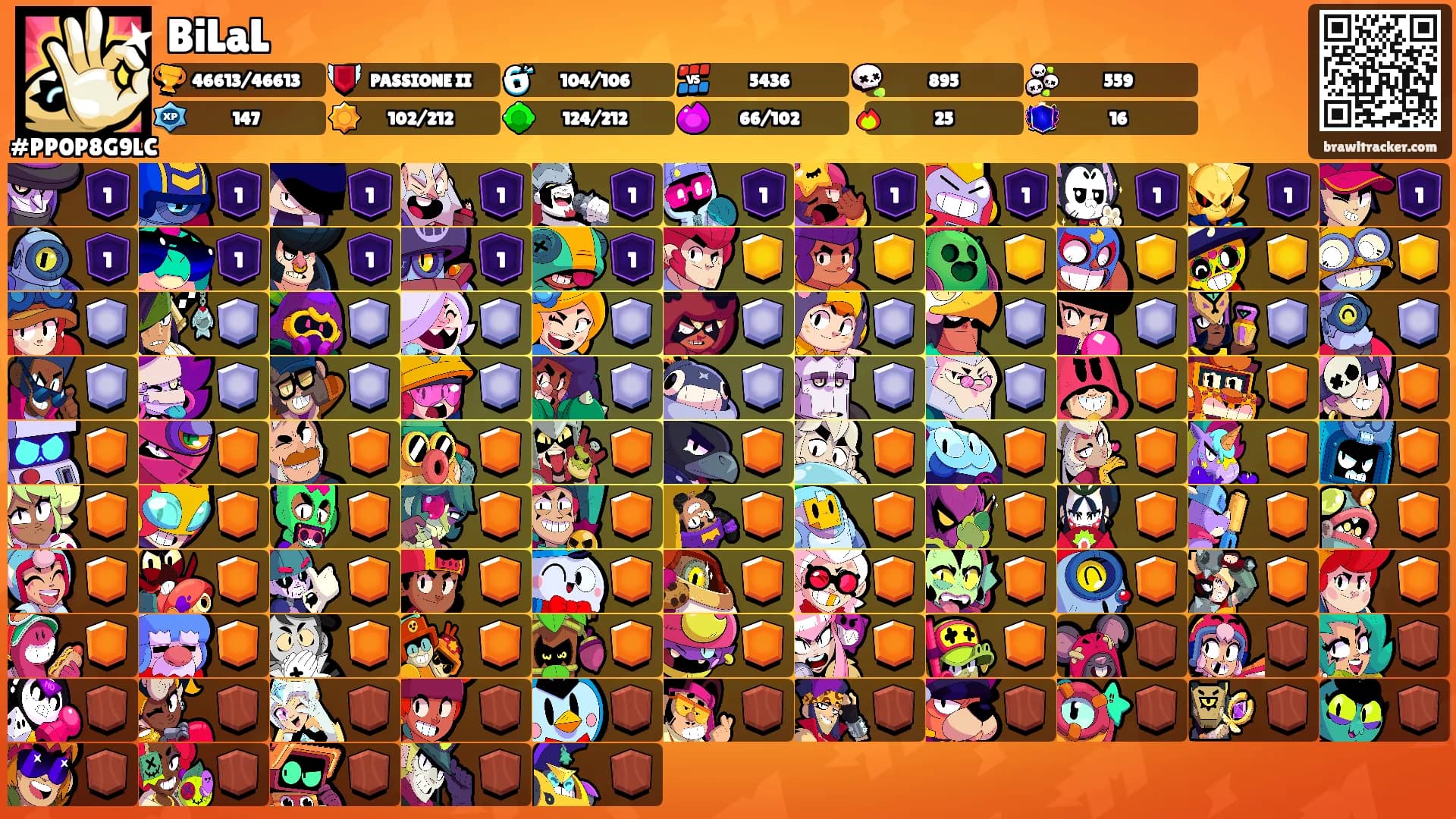 BiLaL's Ranks