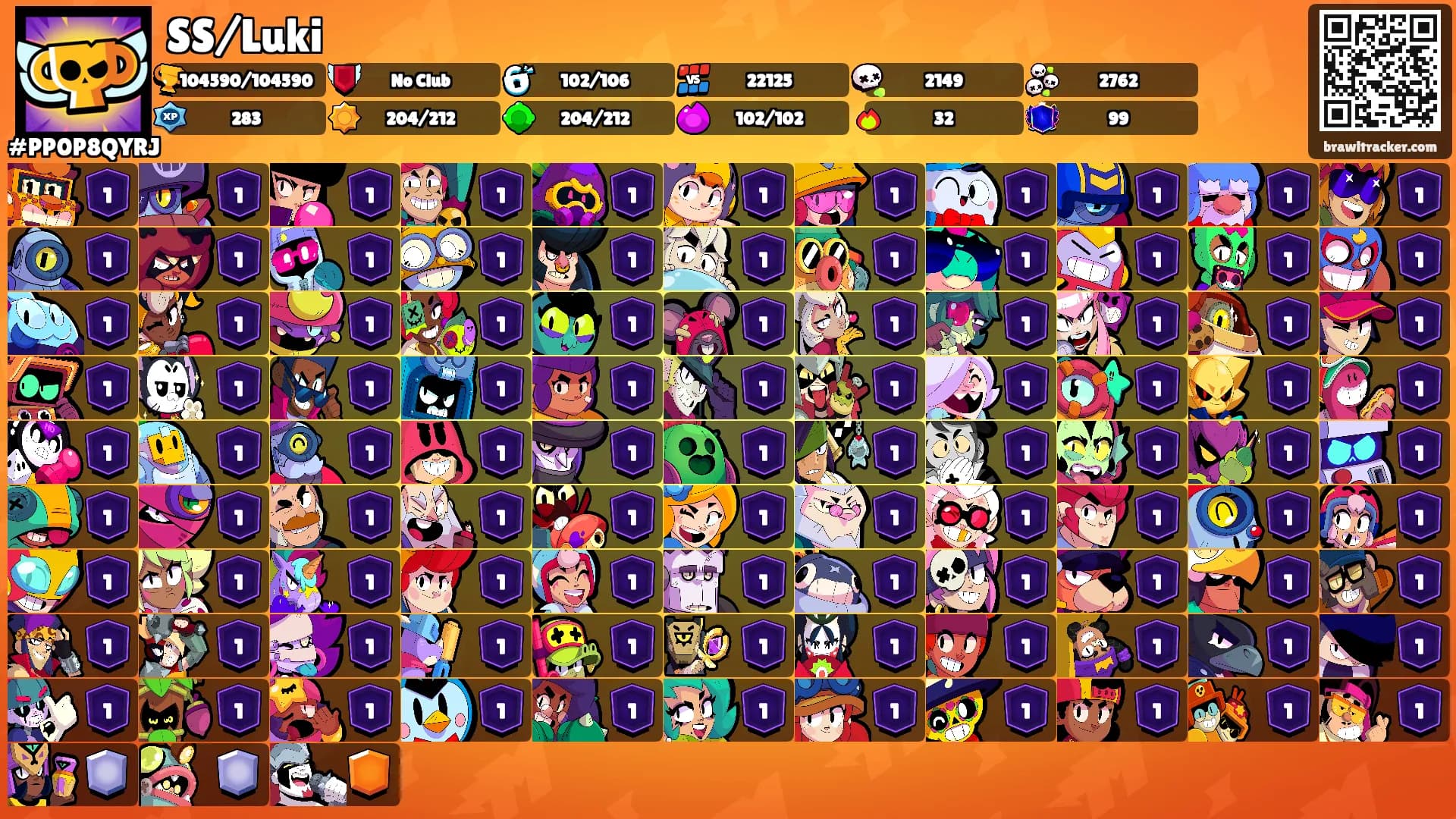 SS/Luki's Ranks