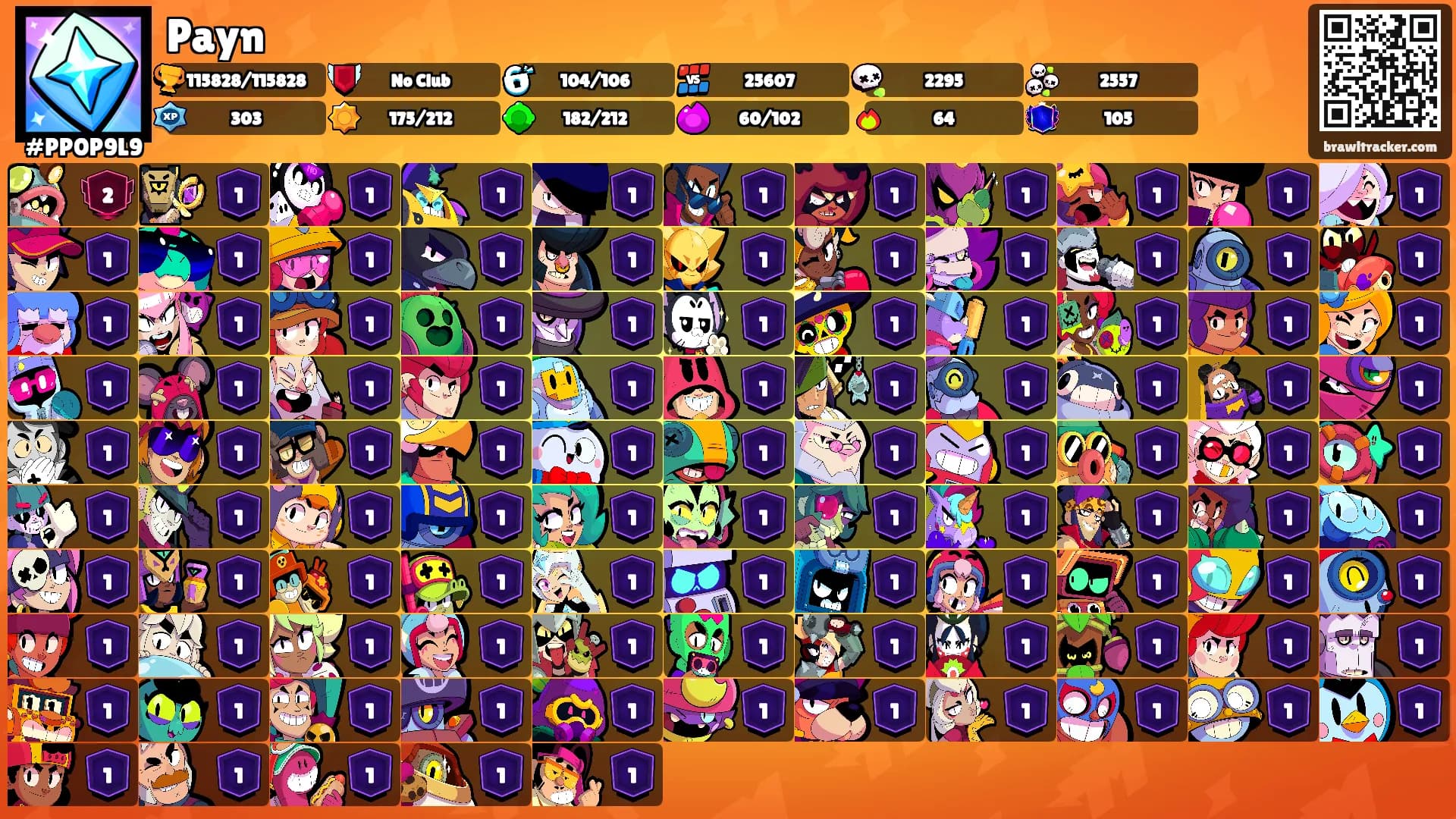 Payn's Ranks