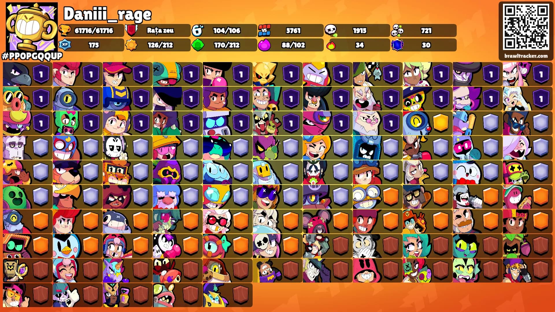 Daniii_rage's Ranks