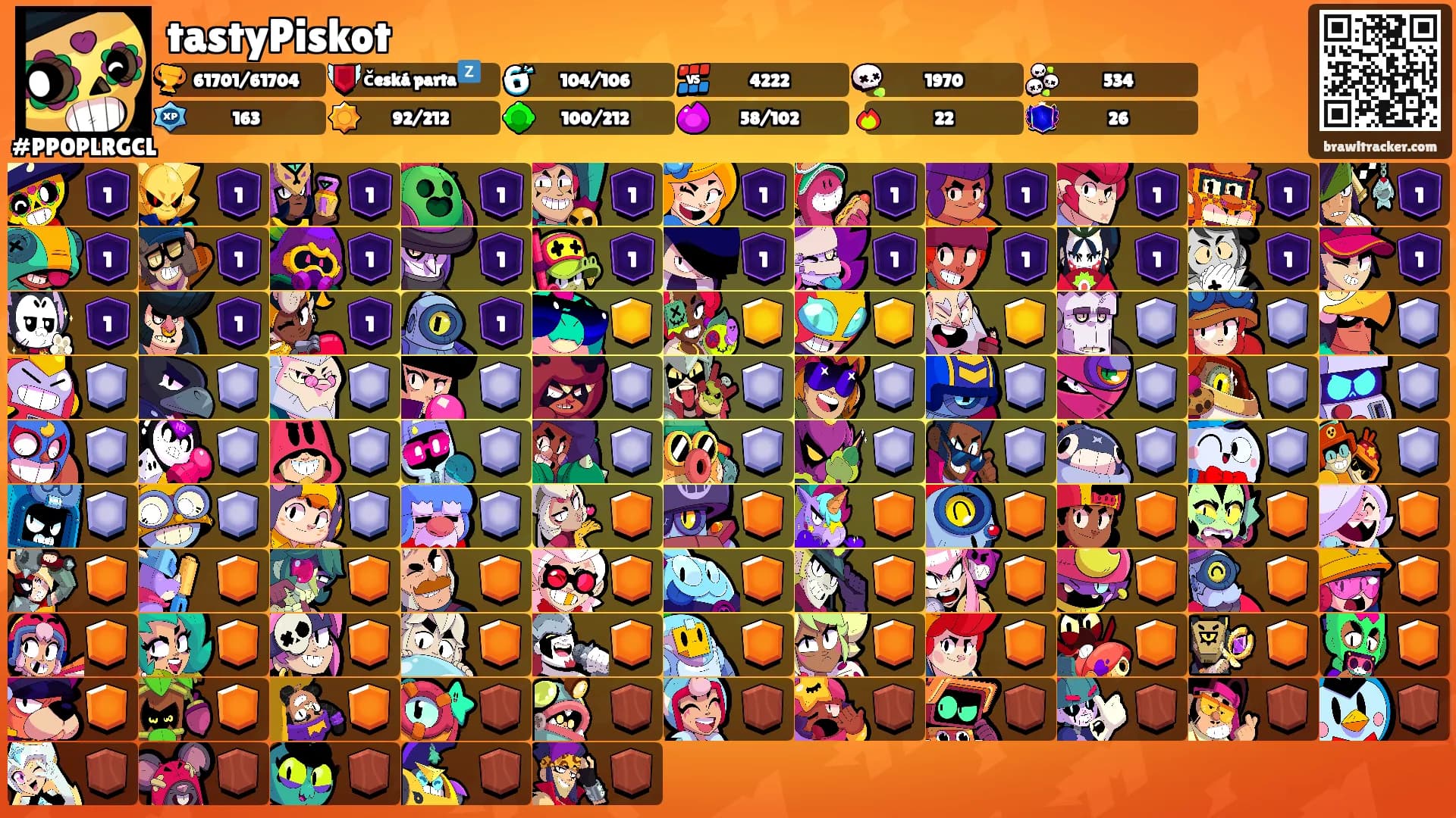 tastyPiskot's Ranks