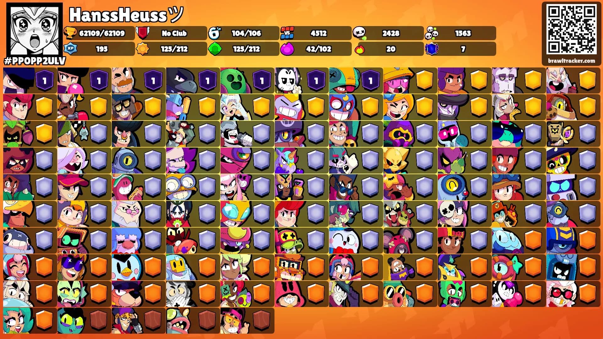 HanssHeussツ's Ranks