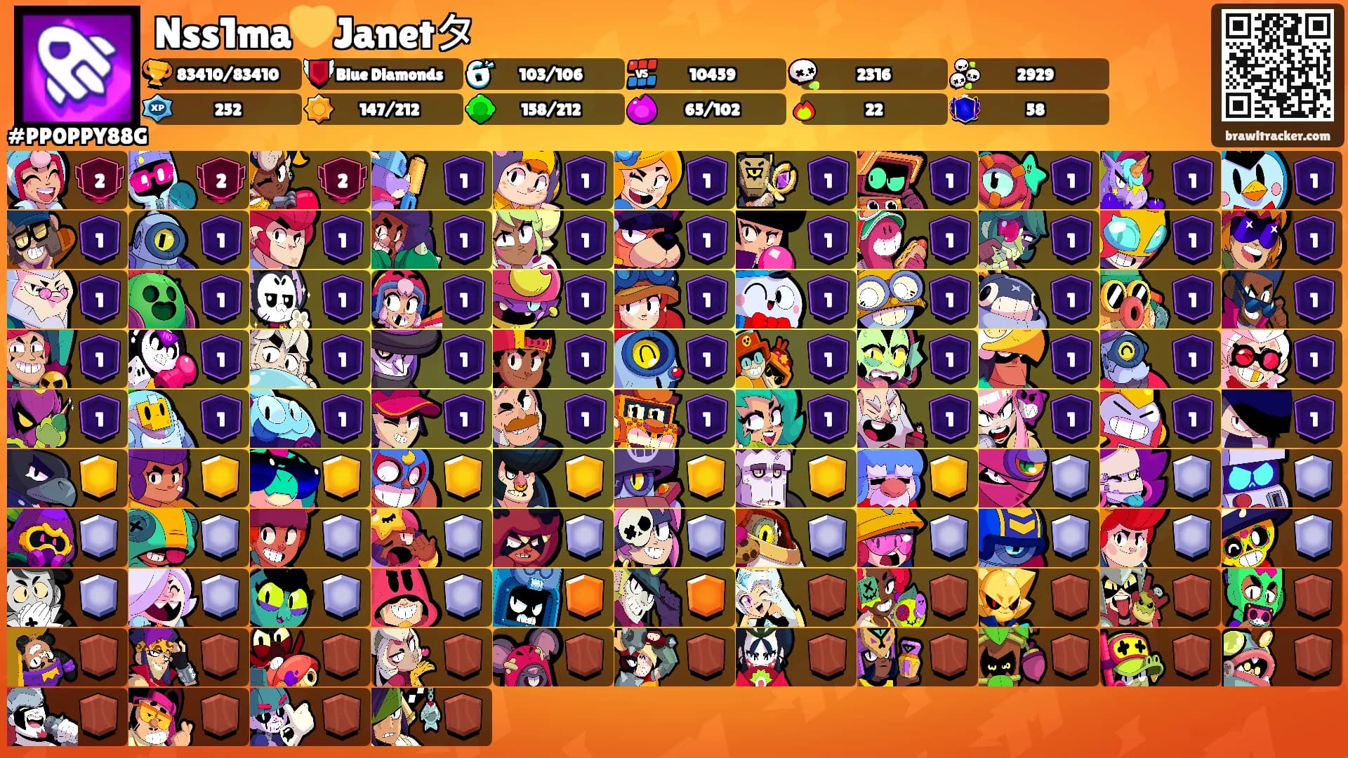 Nss1ma💛Janetタ's Ranks