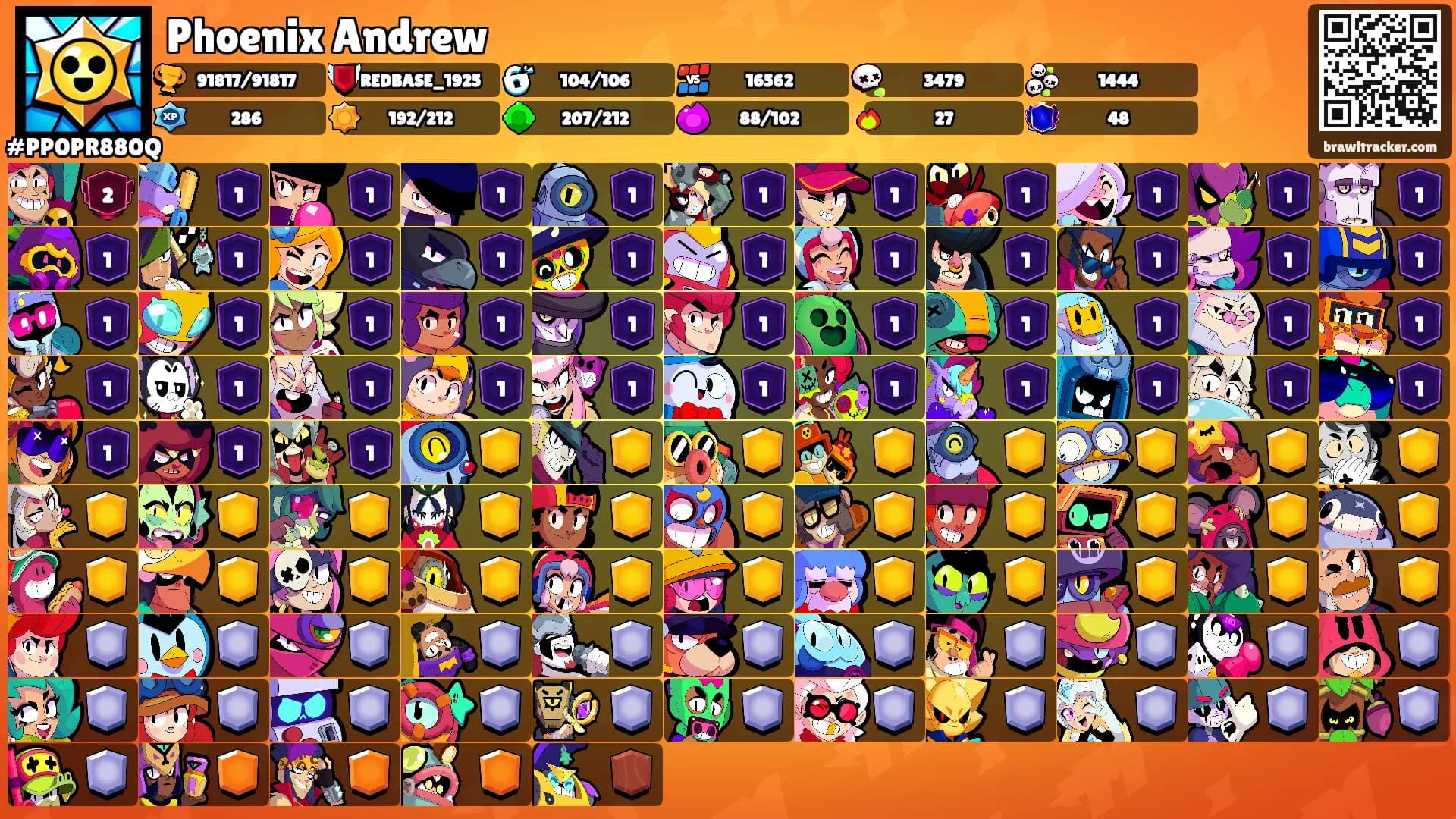 Phoenix Andrew's Ranks