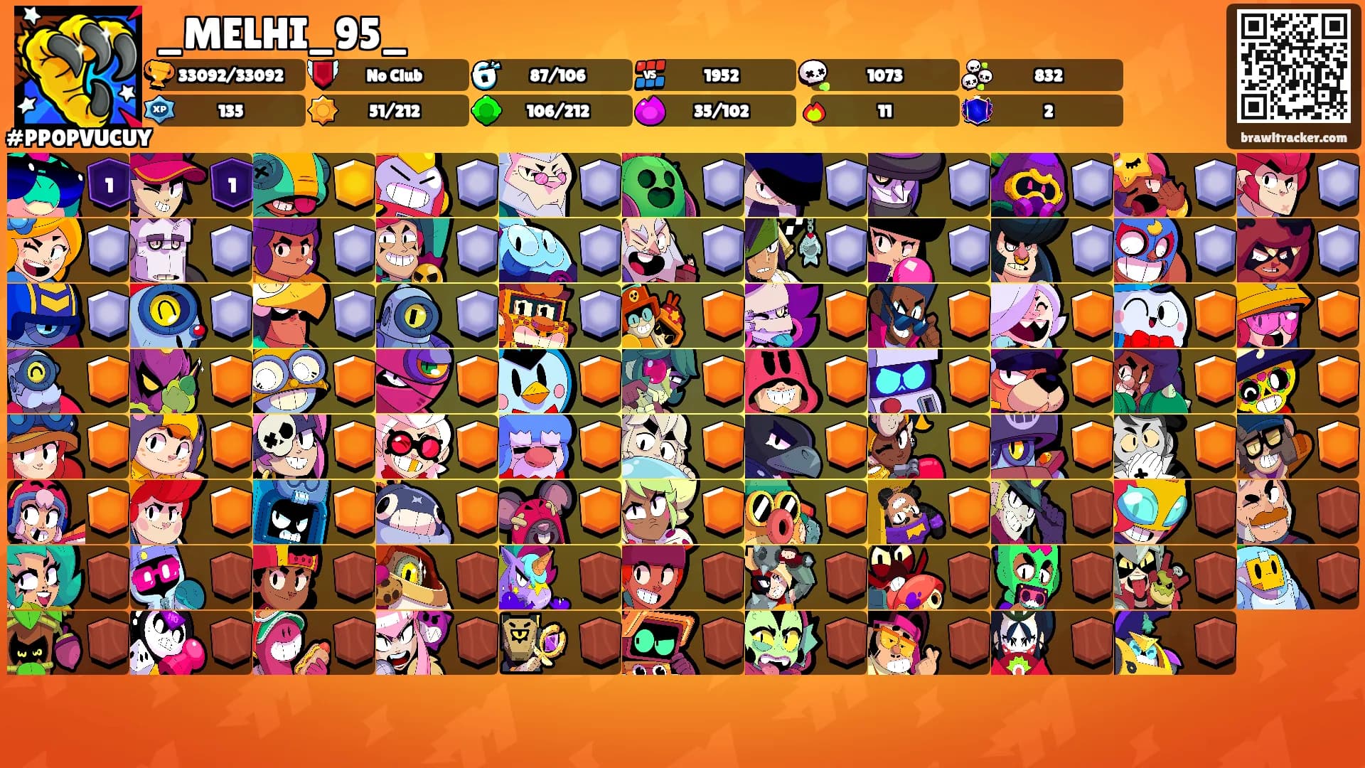 _MELHI_95_'s Ranks