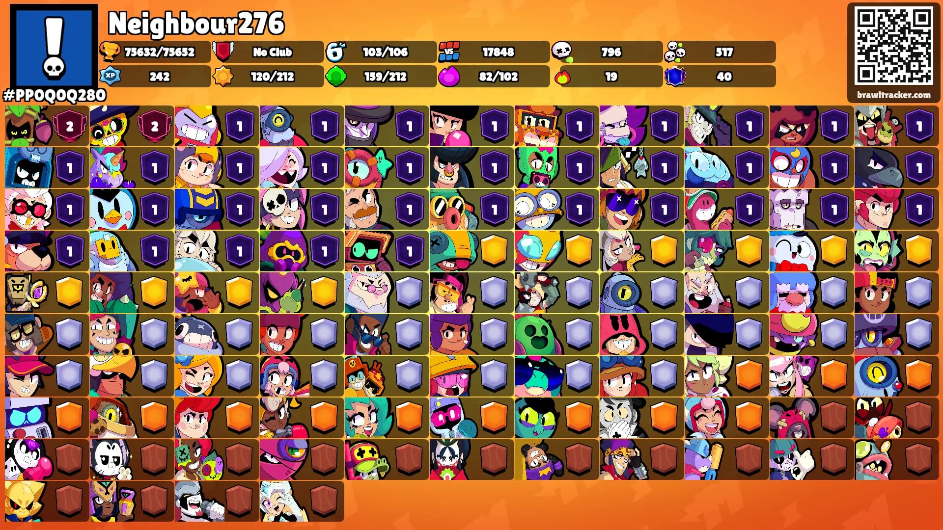 Neighbour276's Ranks