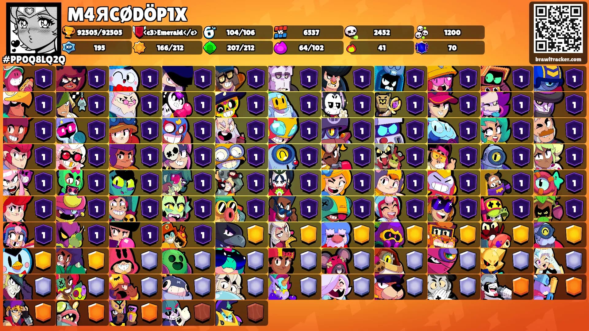 M4ЯCØDÖP1X's Ranks