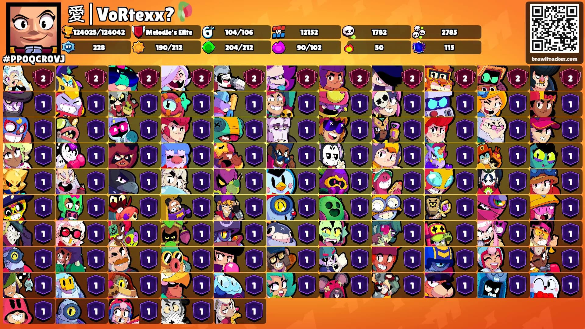 愛|VoRtexx?🥀's Ranks