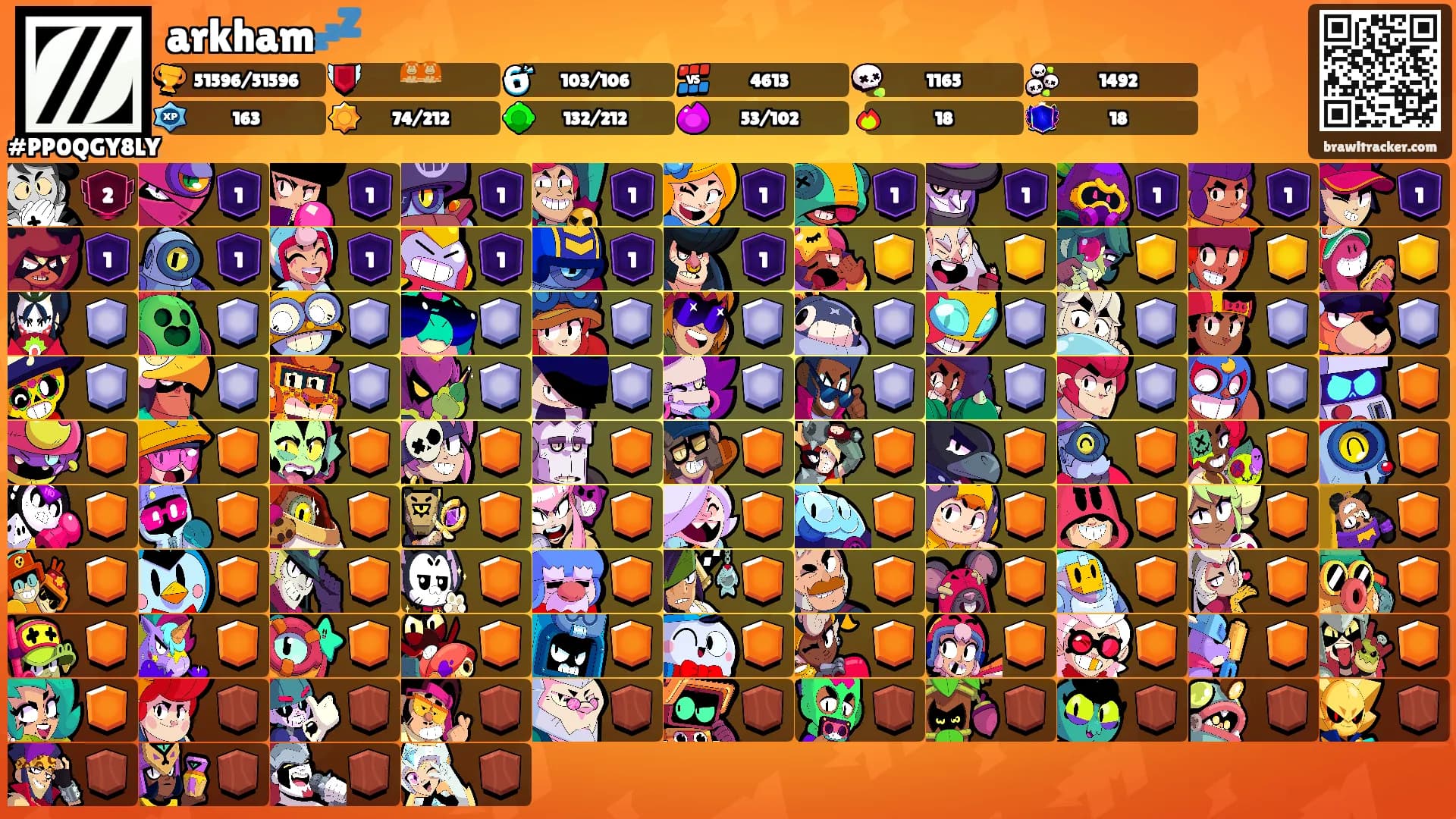 arkham💤's Ranks