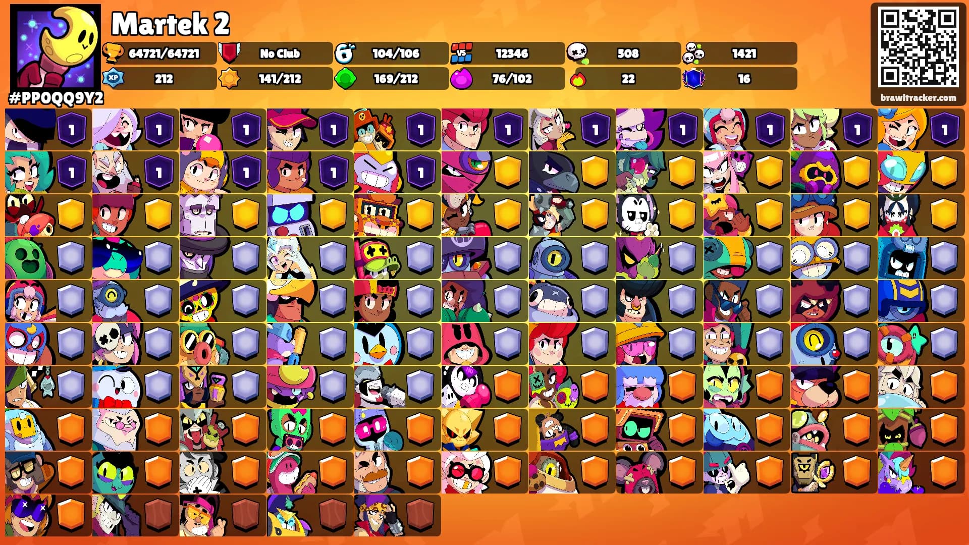 Martek 2's Ranks