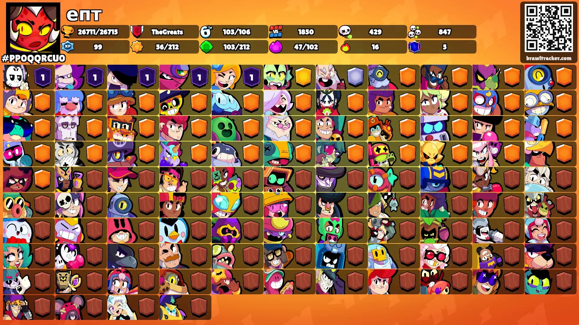 епт's Ranks