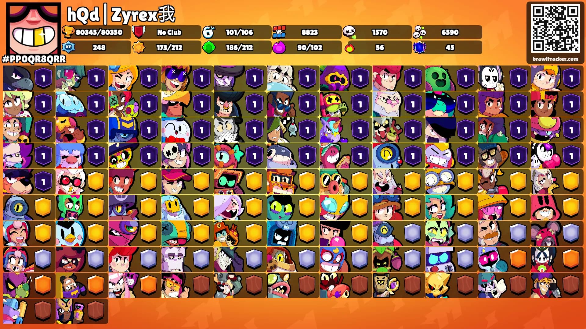 hQd|Zyrex我's Ranks