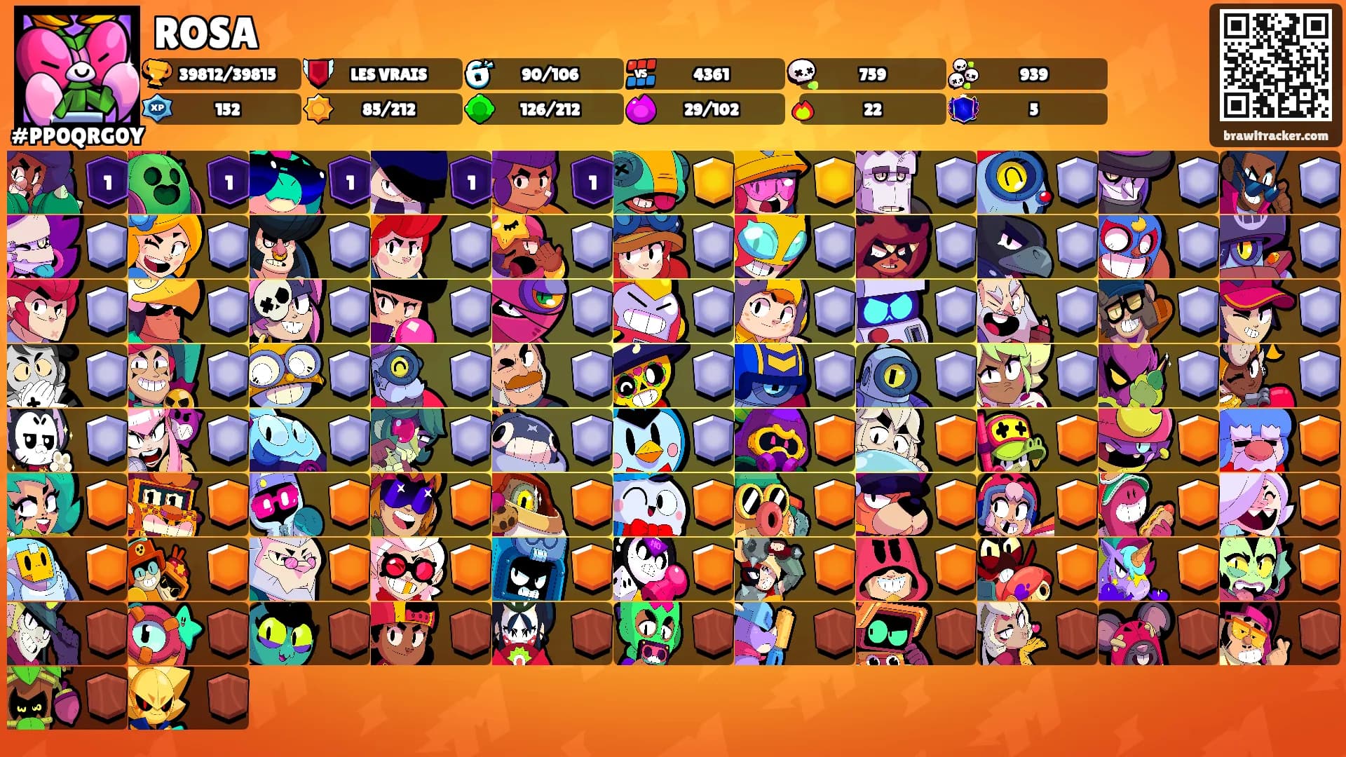 ROSA's Ranks