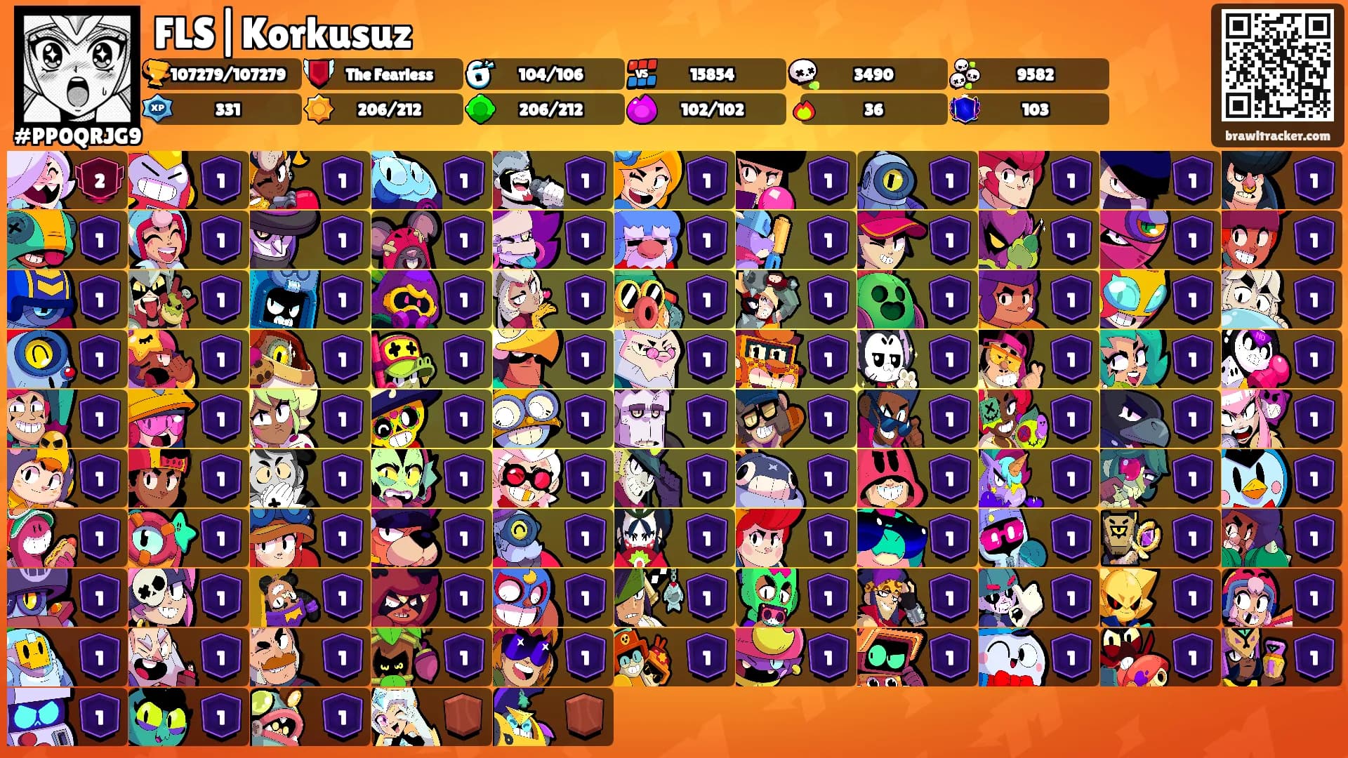 FLS|Korkusuz's Ranks