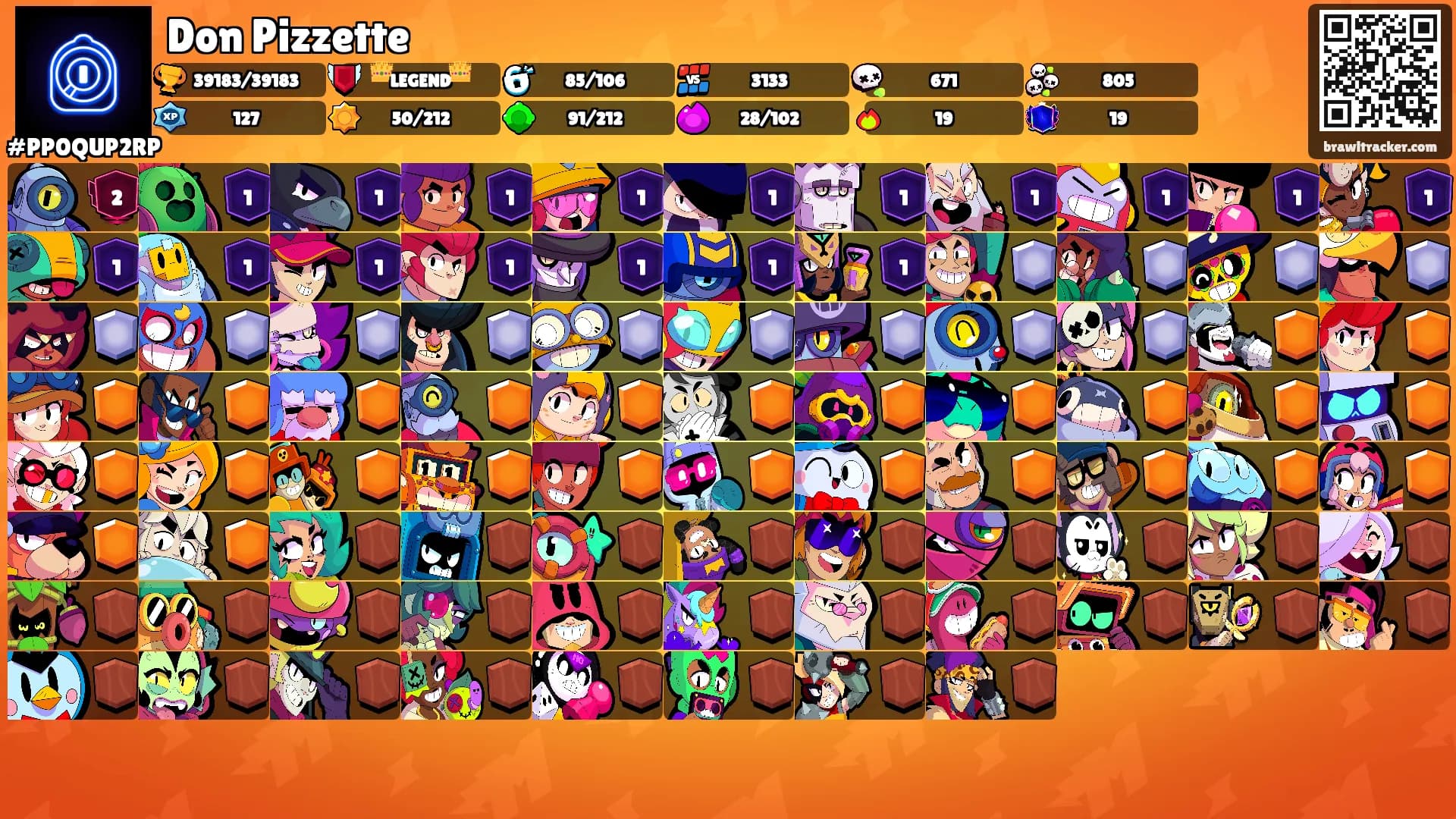 Don Pizzette's Ranks