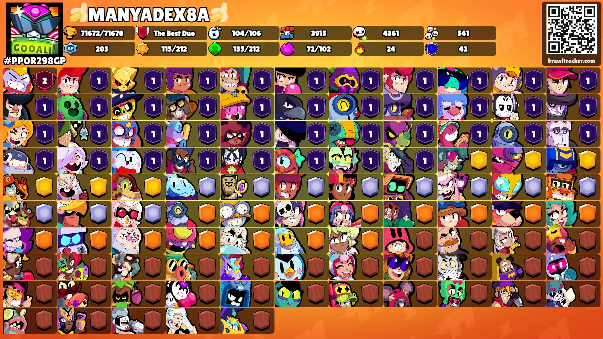 🍌MANYADEX8A🍌's Ranks