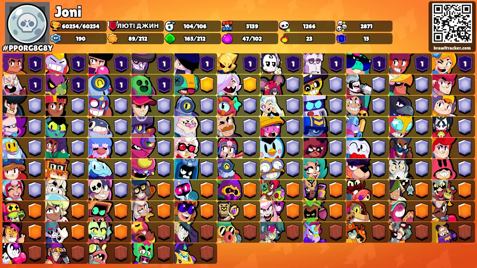 Joni's Ranks