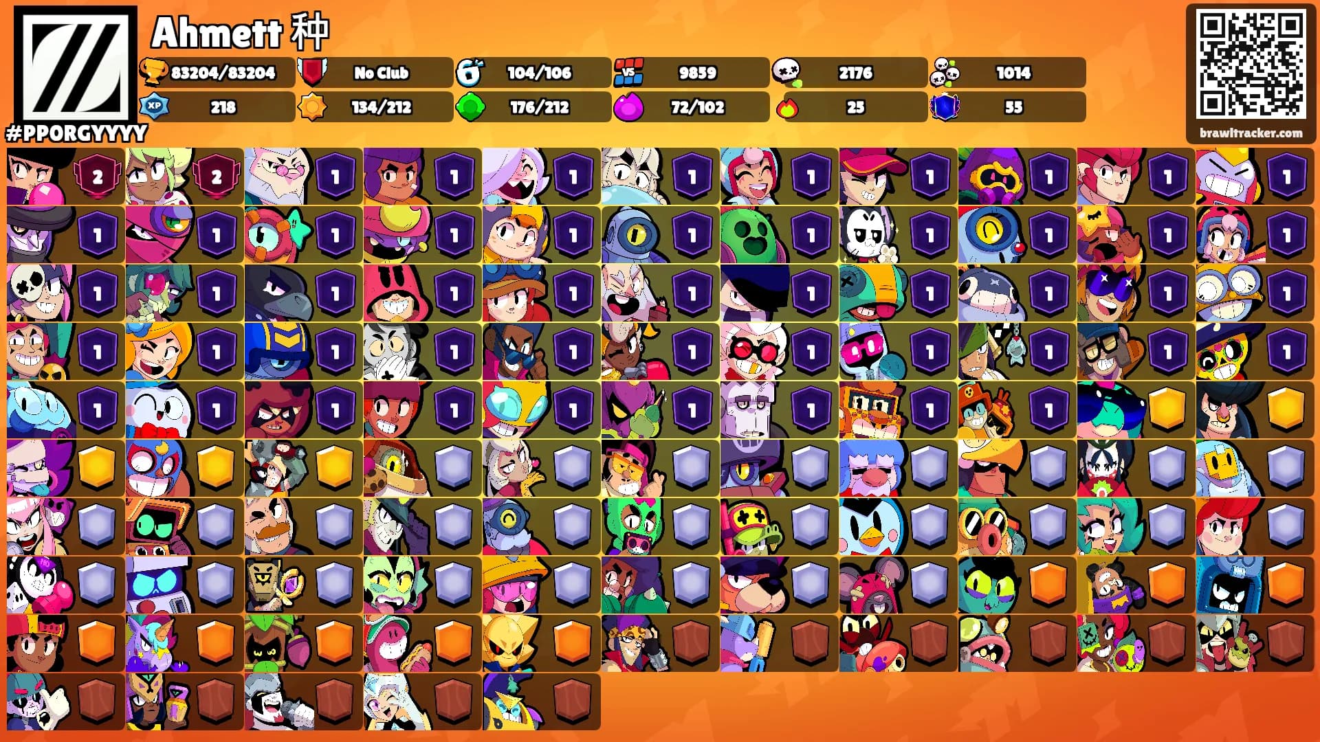 Ahmett 种's Ranks