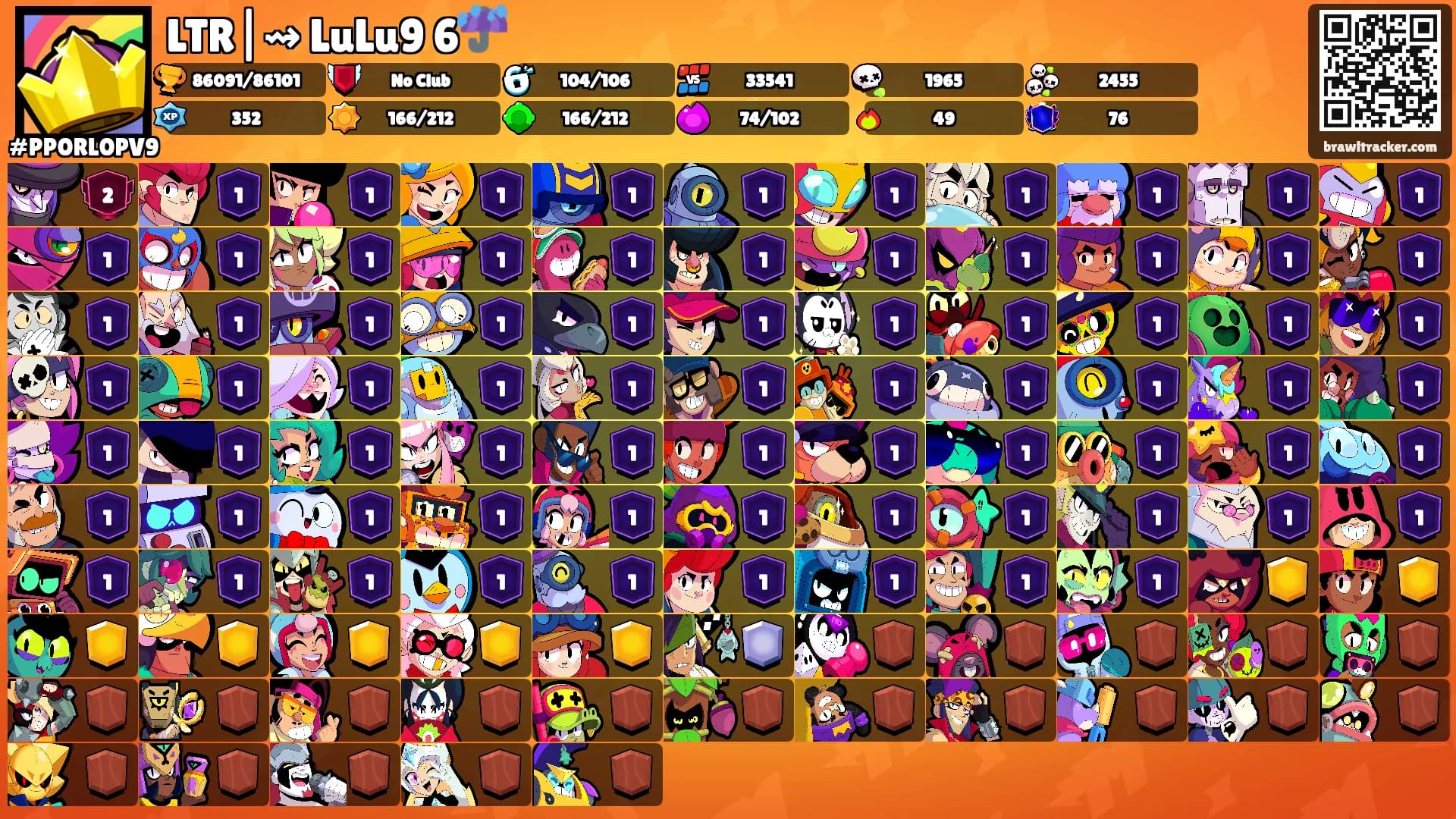 LTR|⇝ LuLu9 6☔️'s Ranks