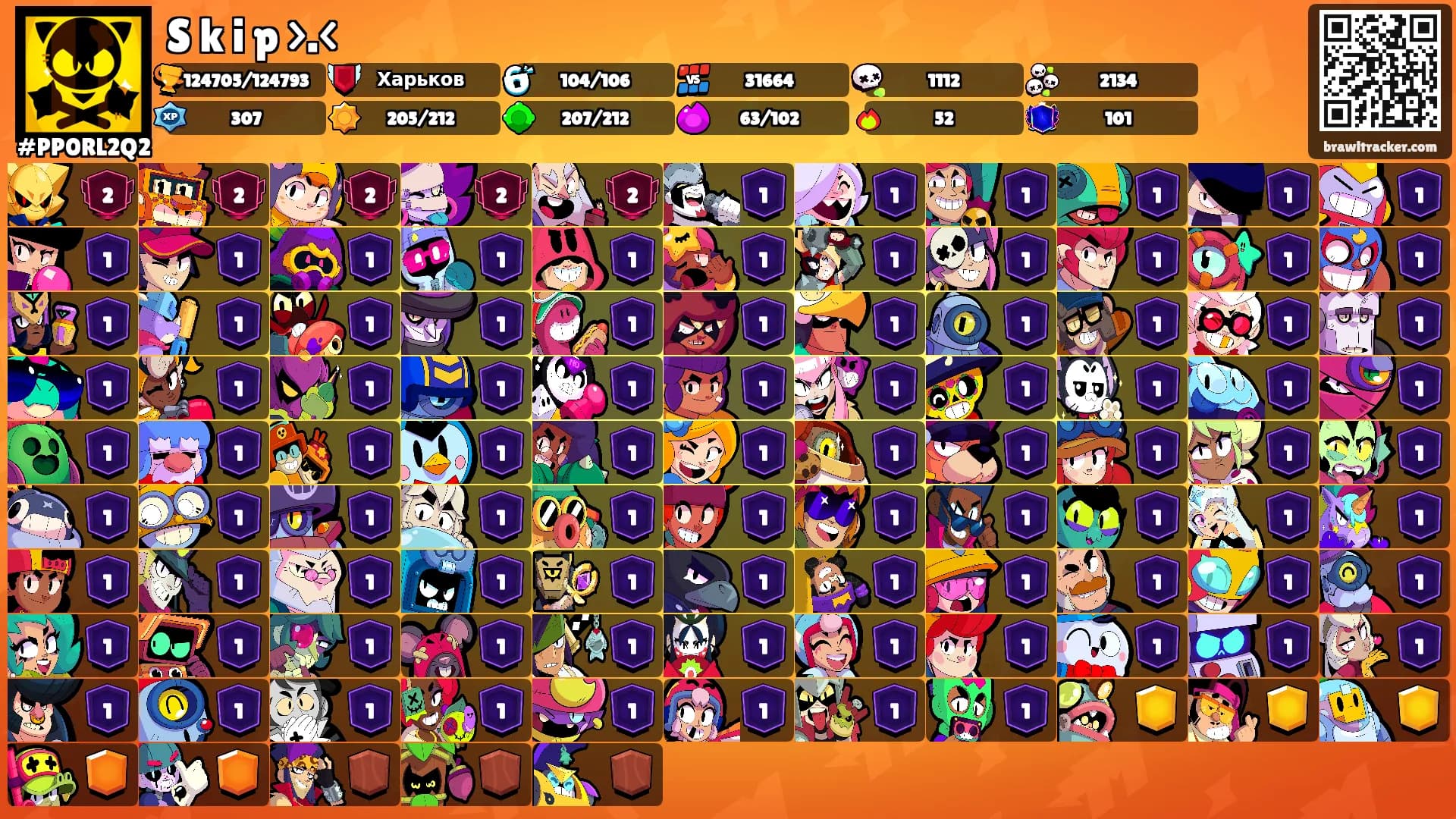 S k i p >.<'s Ranks