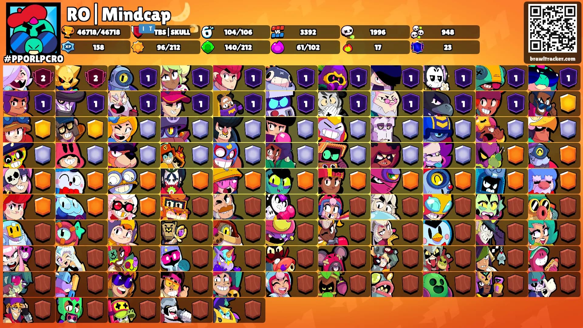 RO|Mindcap🌙's Ranks
