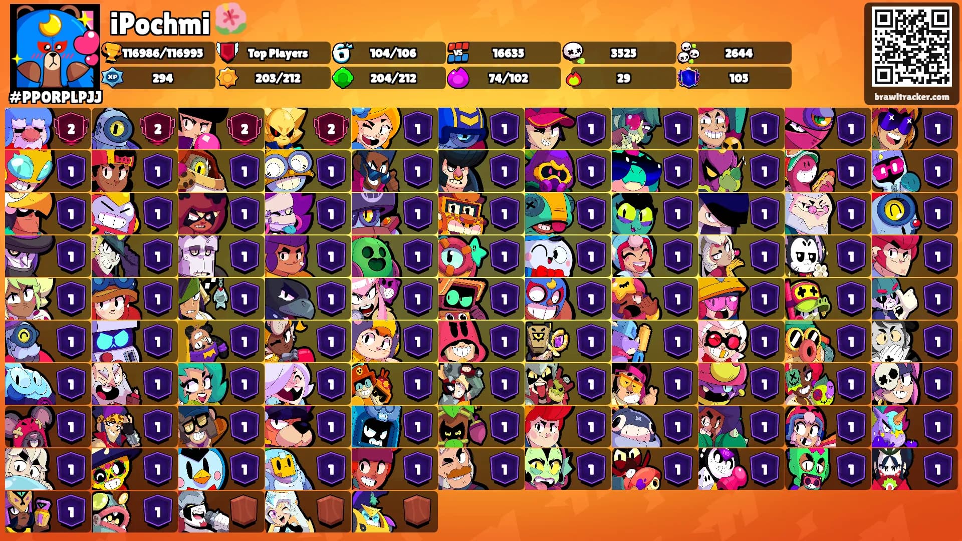 iPochmi 🌺's Ranks