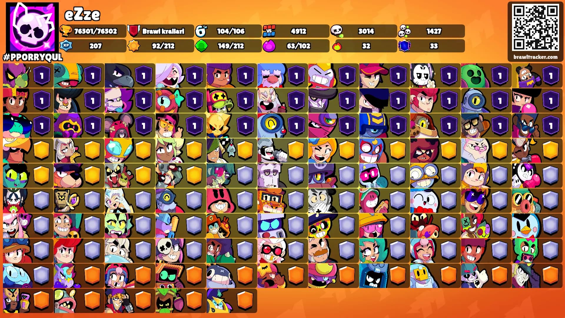 eZze's Ranks