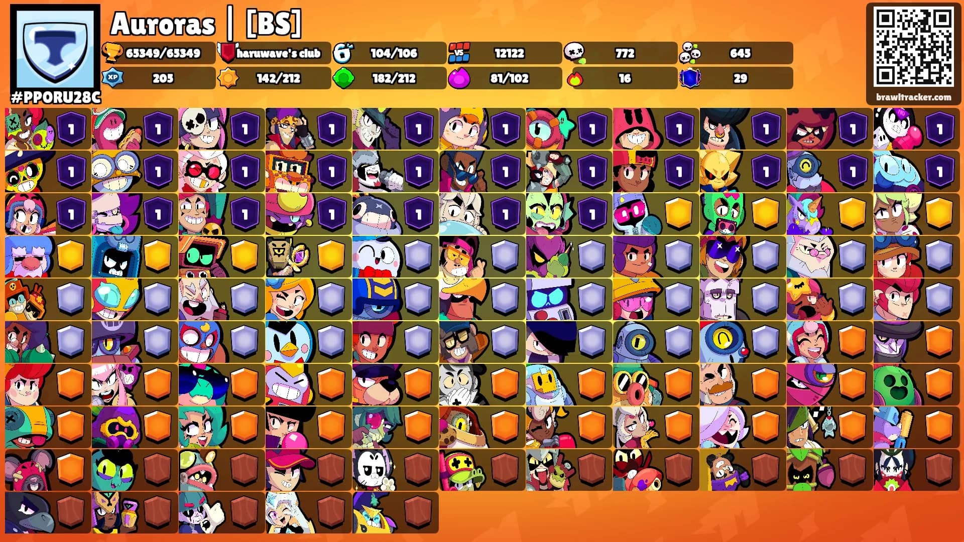 Auroras | [BS]'s Ranks