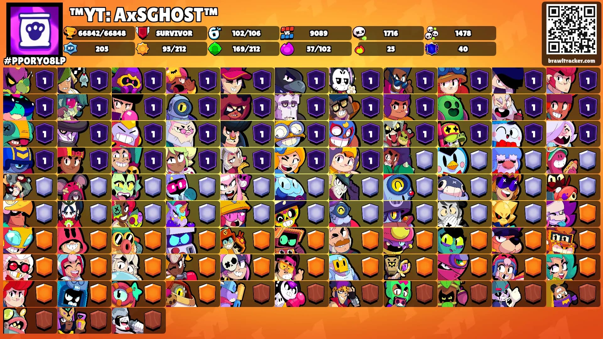 ™YT: AxSGHOST™'s Ranks