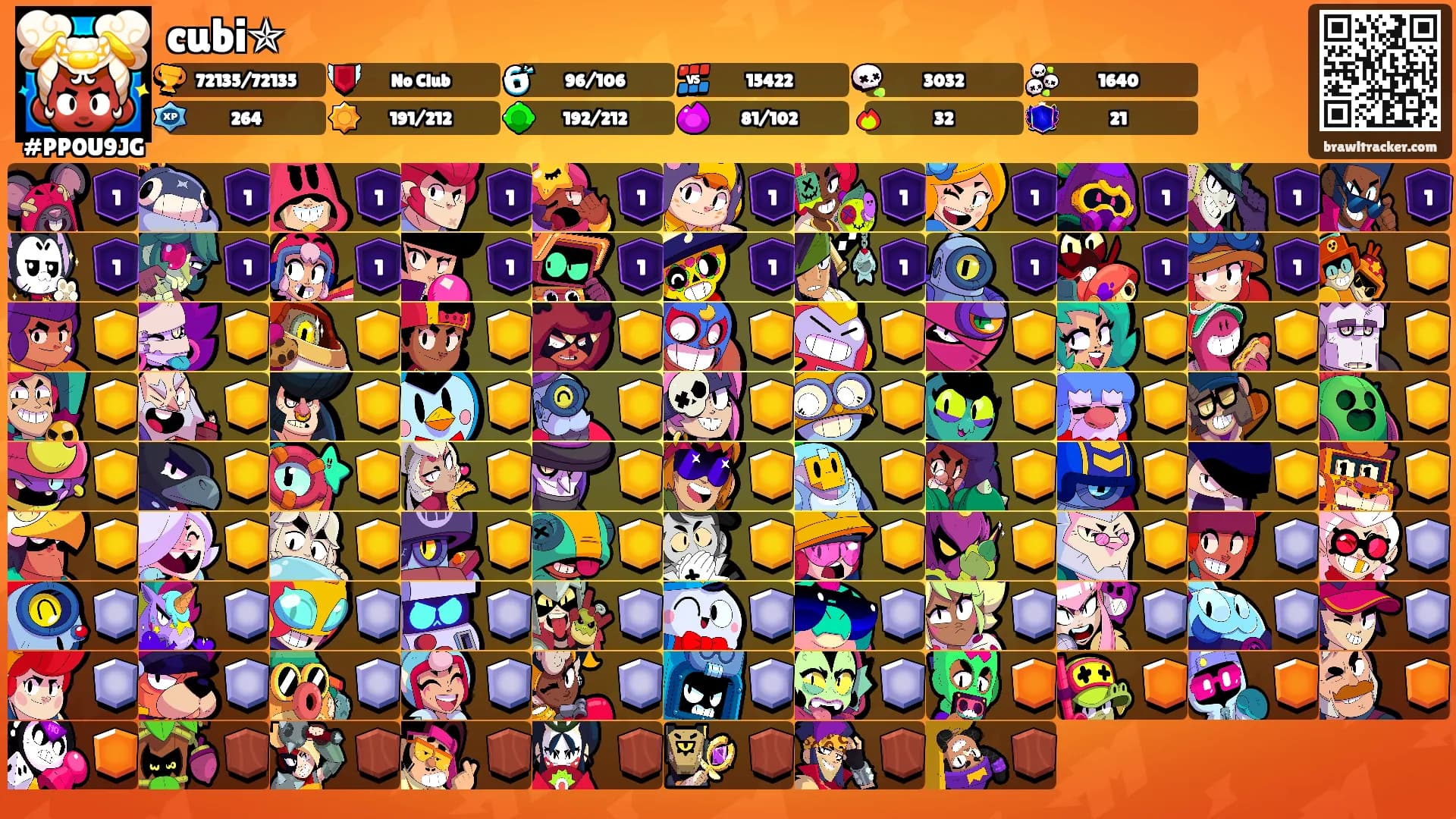 cubi✯'s Ranks