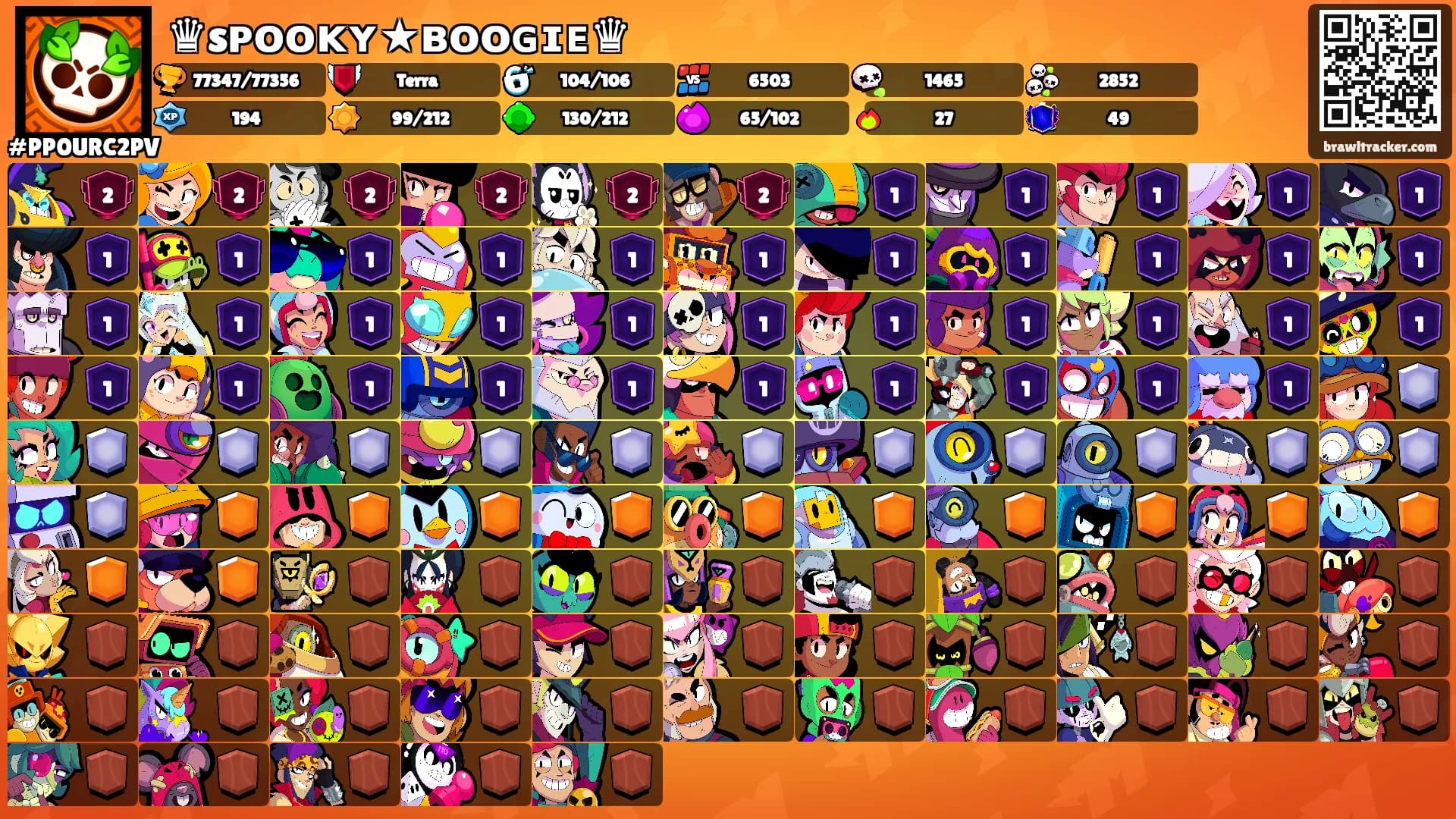 ♛sᴘᴏᴏᴋʏ★ʙᴏᴏɢɪᴇ♛'s Ranks