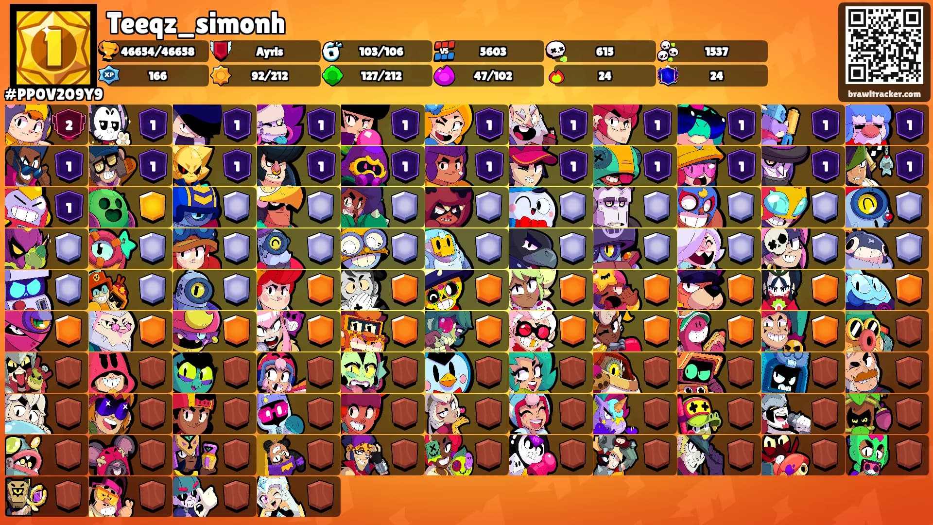 Teeqz_simonh's Ranks