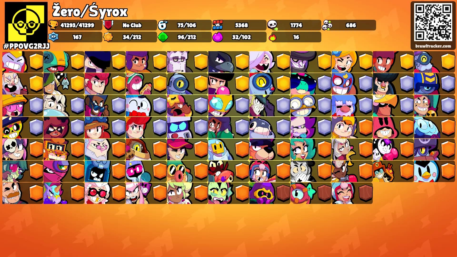 Žero/Śyrox's Ranks